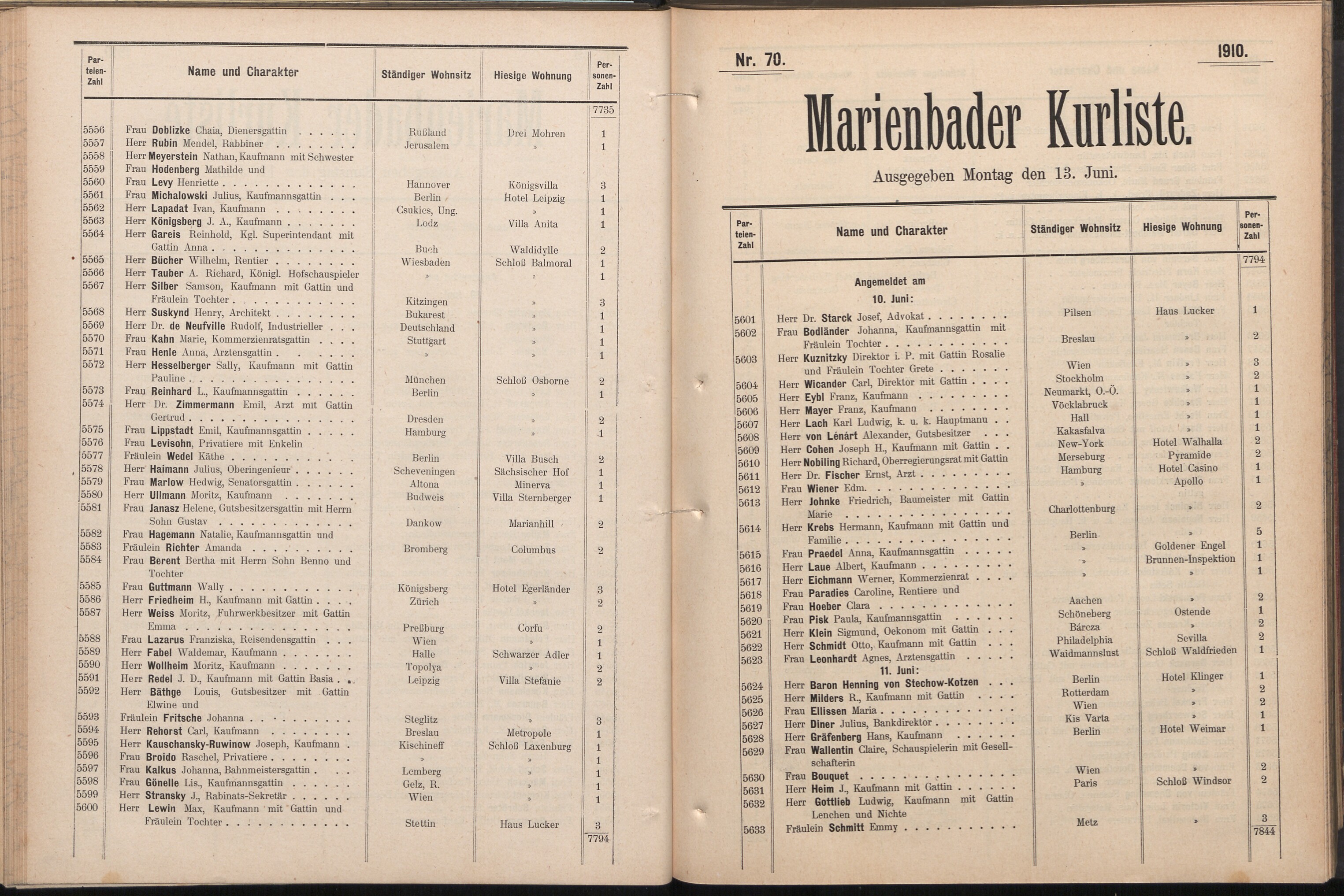 171. soap-ch_knihovna_marienbader-kurliste-1910_1710