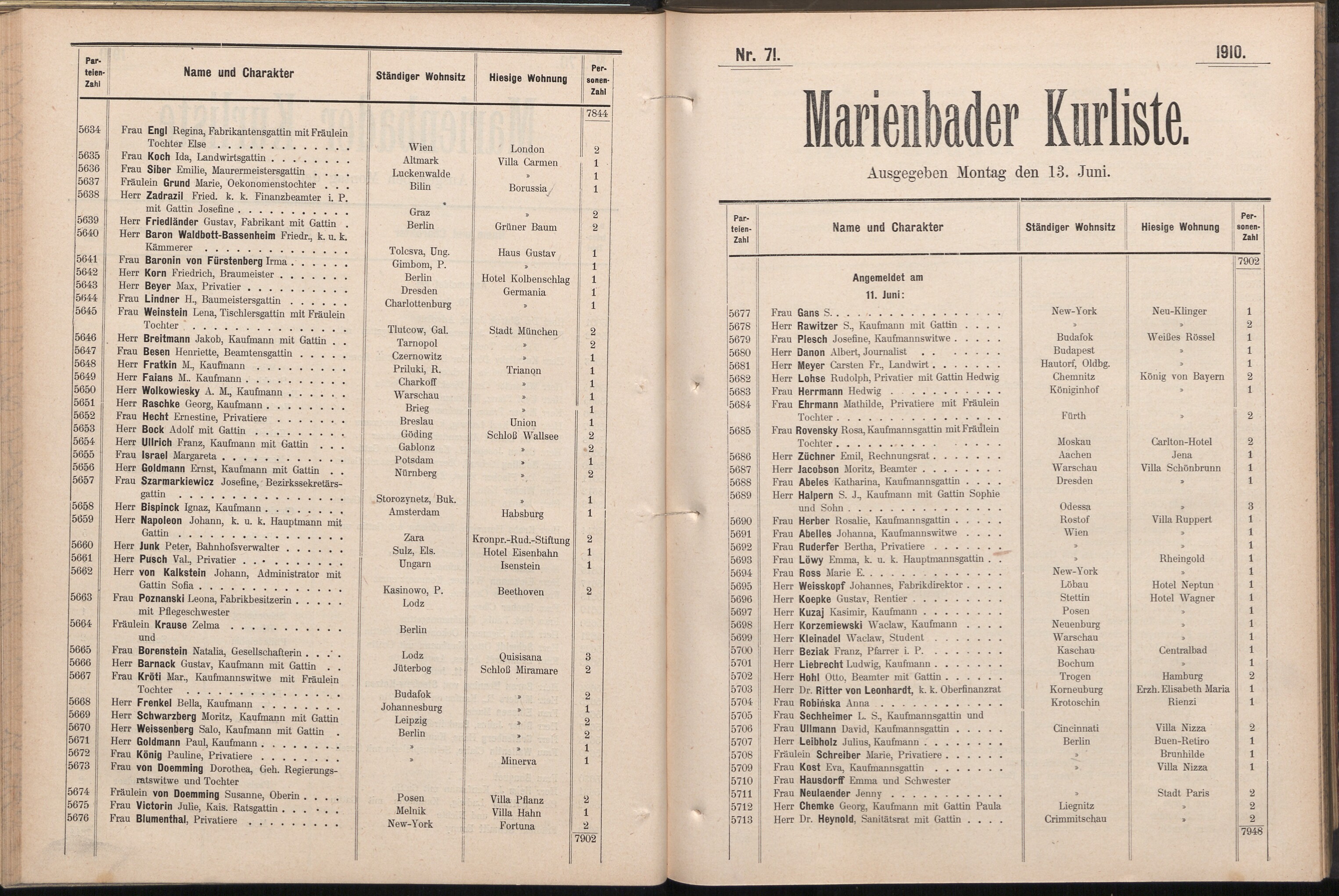 172. soap-ch_knihovna_marienbader-kurliste-1910_1720