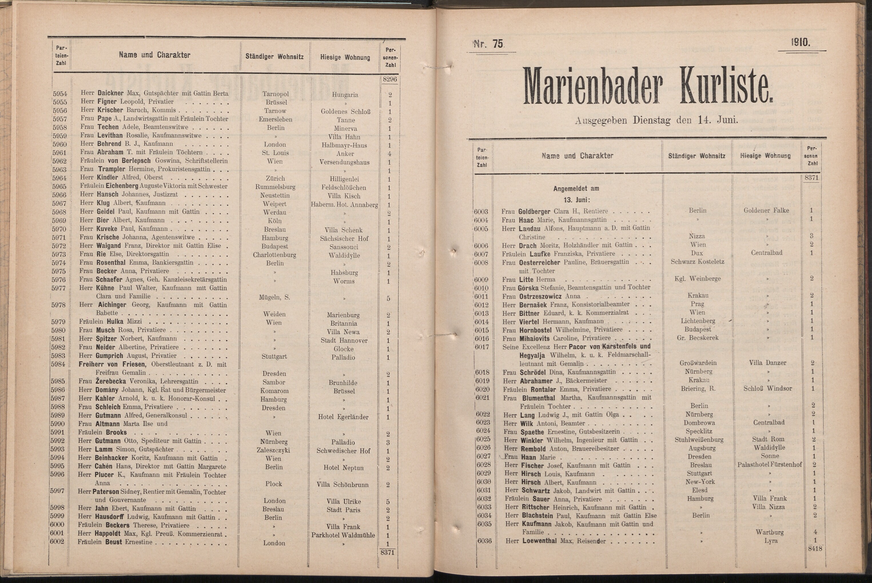 177. soap-ch_knihovna_marienbader-kurliste-1910_1770