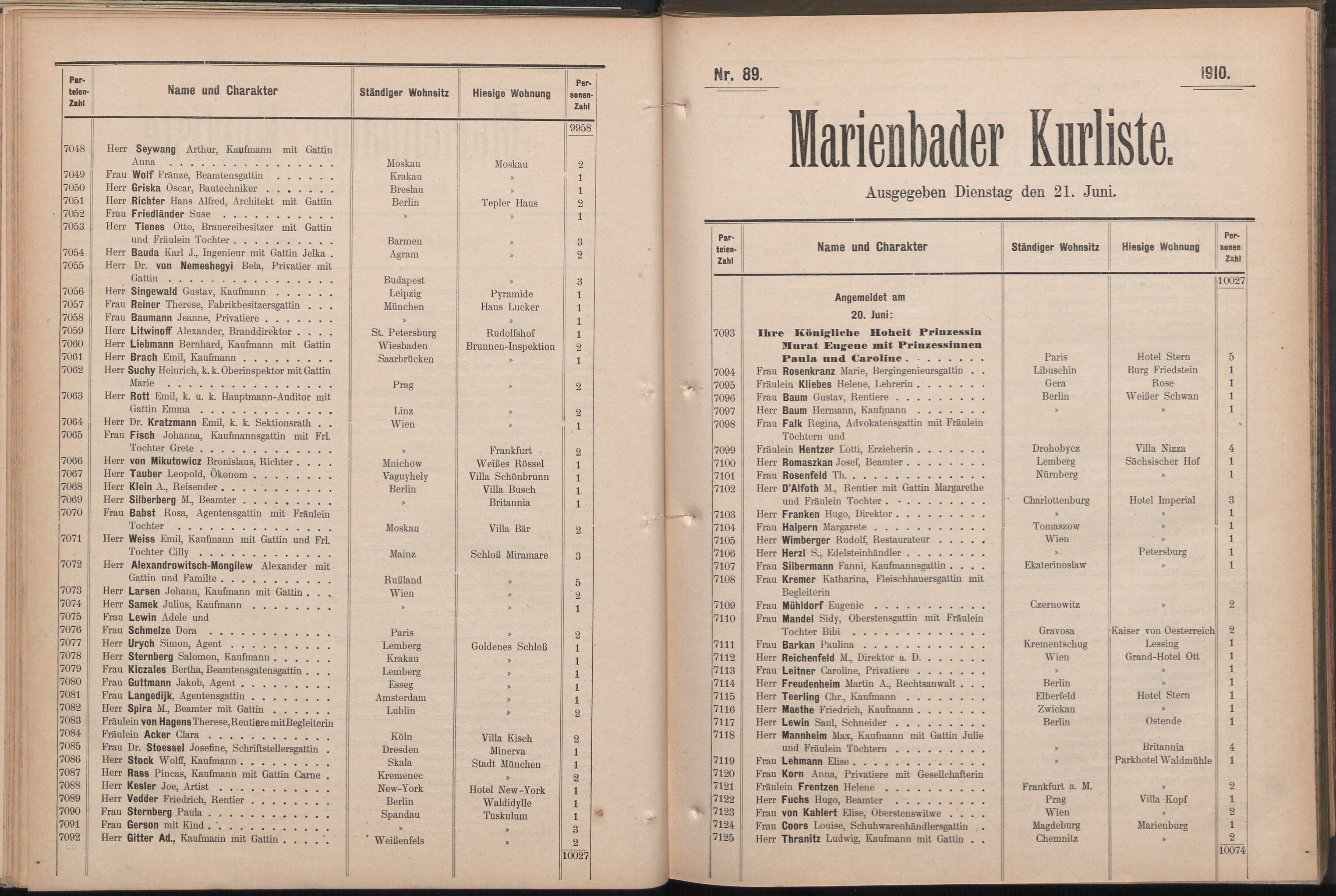 194. soap-ch_knihovna_marienbader-kurliste-1910_1940