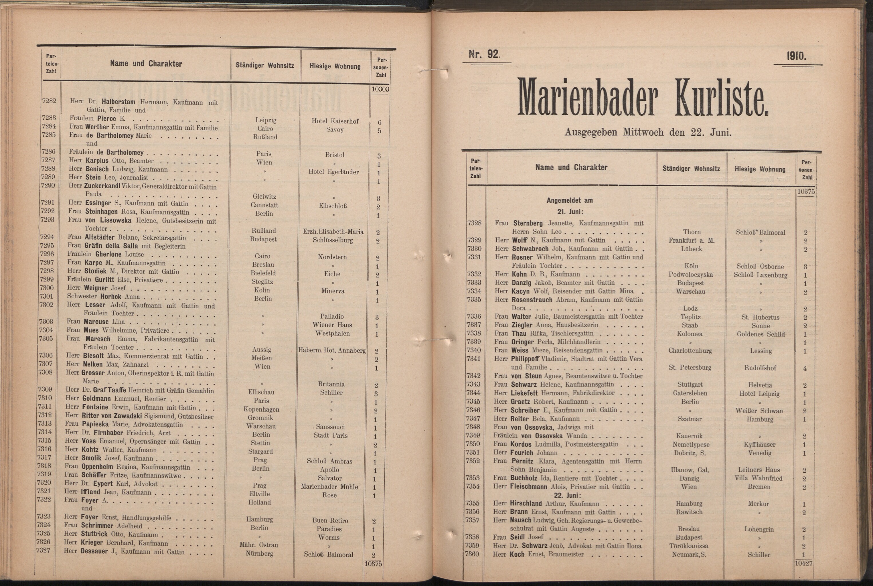 198. soap-ch_knihovna_marienbader-kurliste-1910_1980