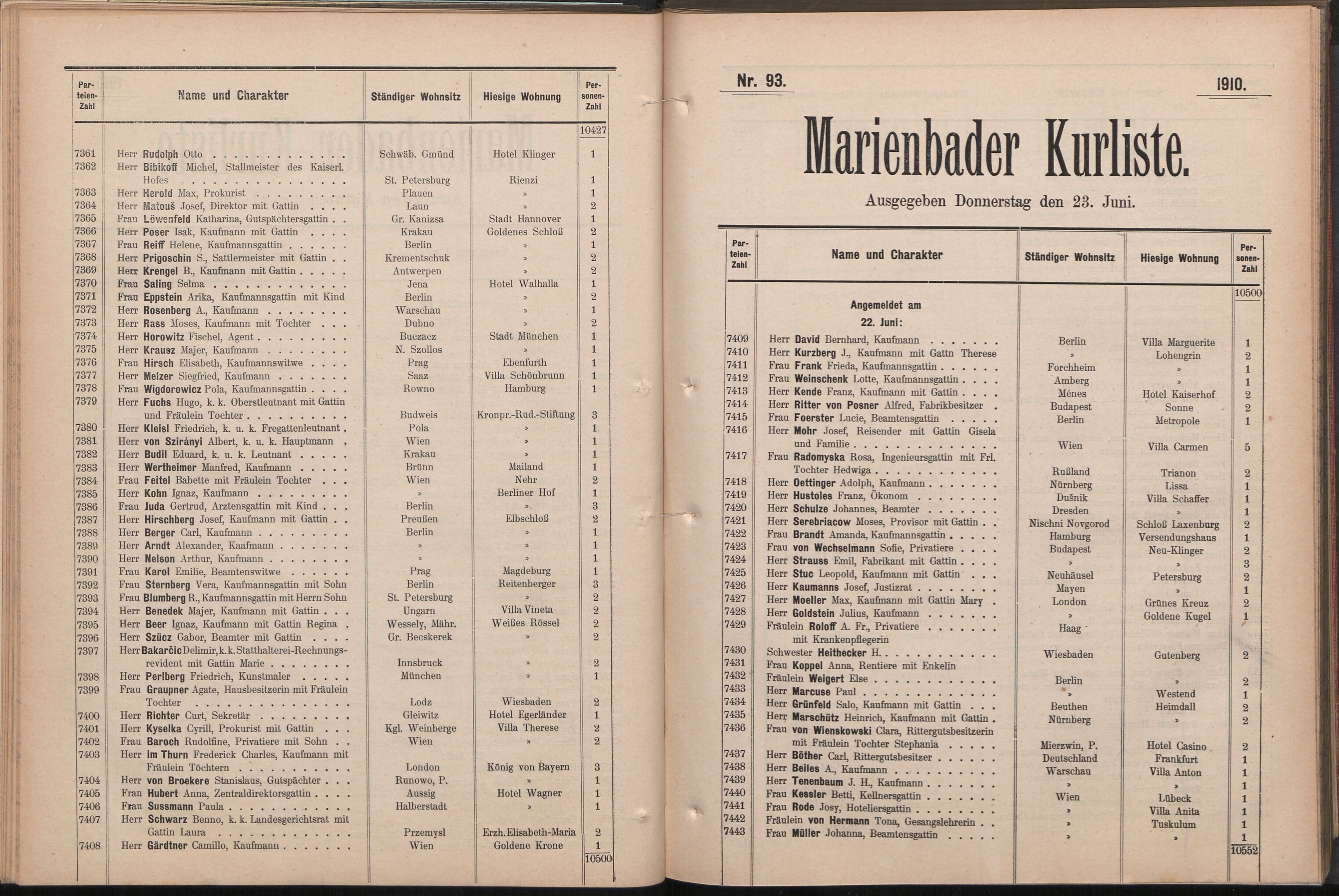 199. soap-ch_knihovna_marienbader-kurliste-1910_1990