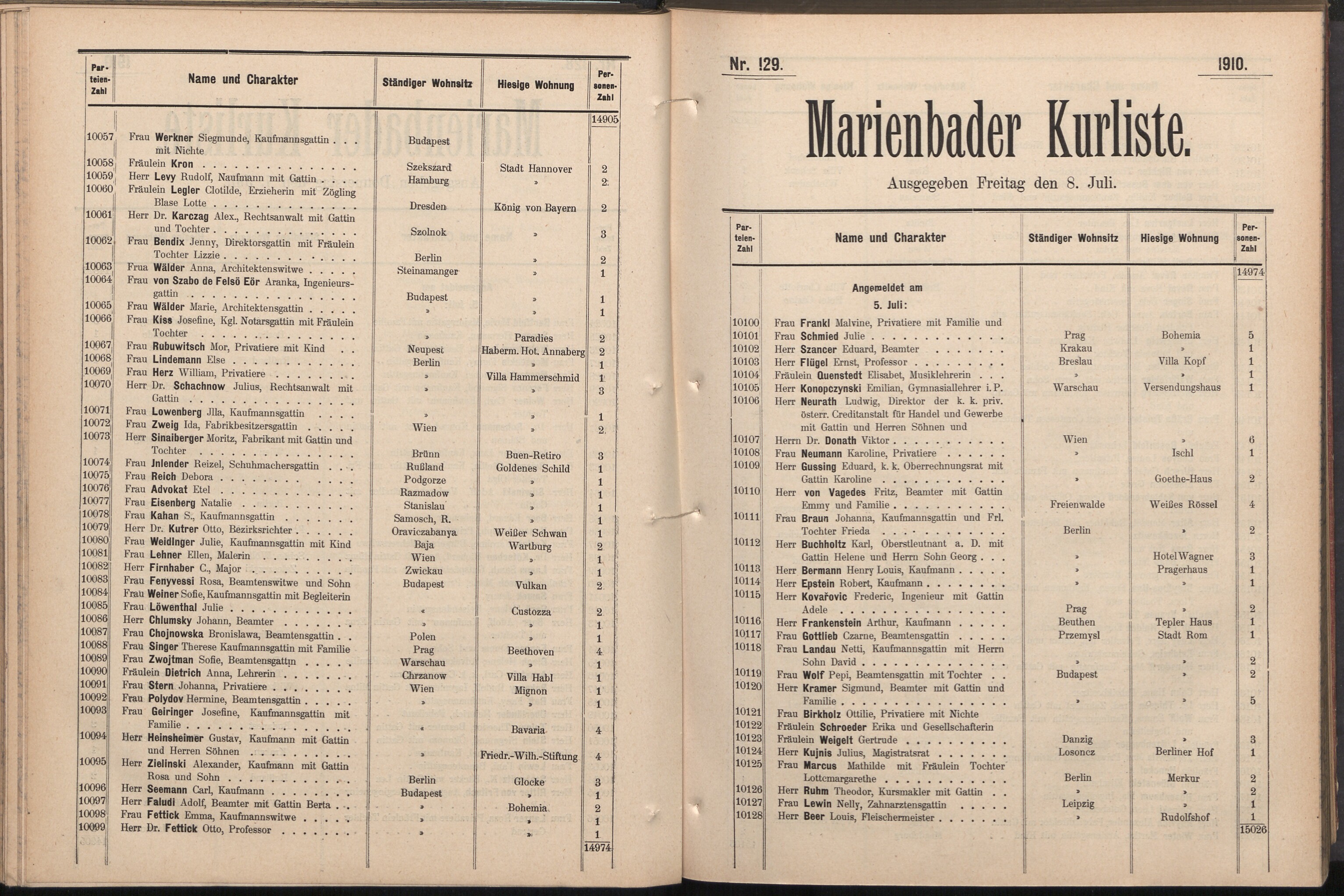 242. soap-ch_knihovna_marienbader-kurliste-1910_2420