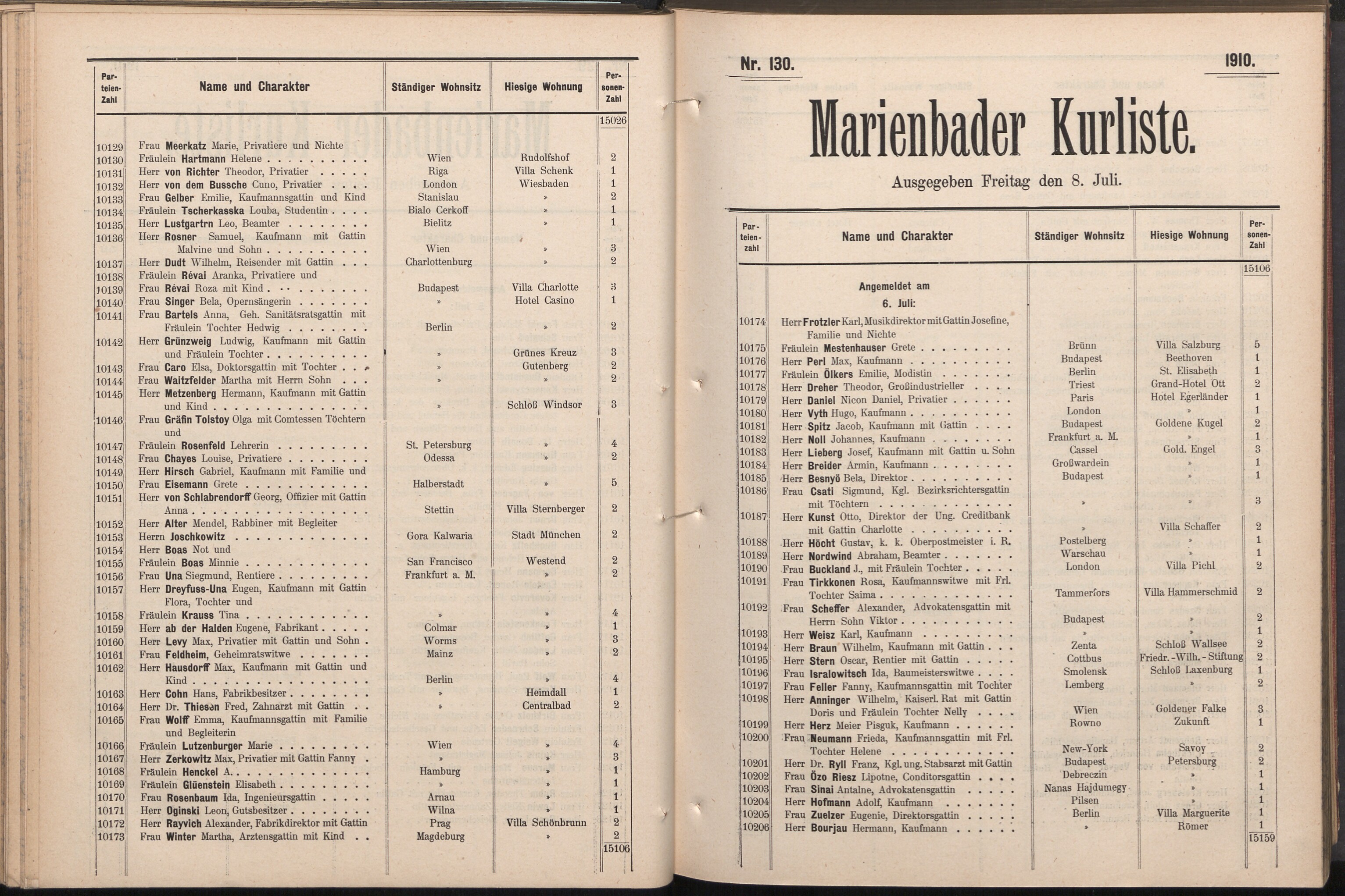 243. soap-ch_knihovna_marienbader-kurliste-1910_2430