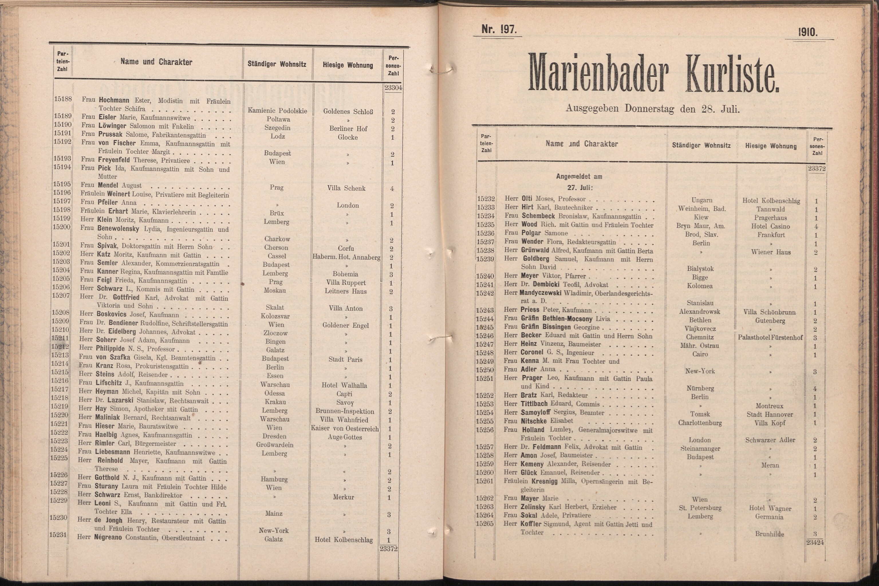 319. soap-ch_knihovna_marienbader-kurliste-1910_3190