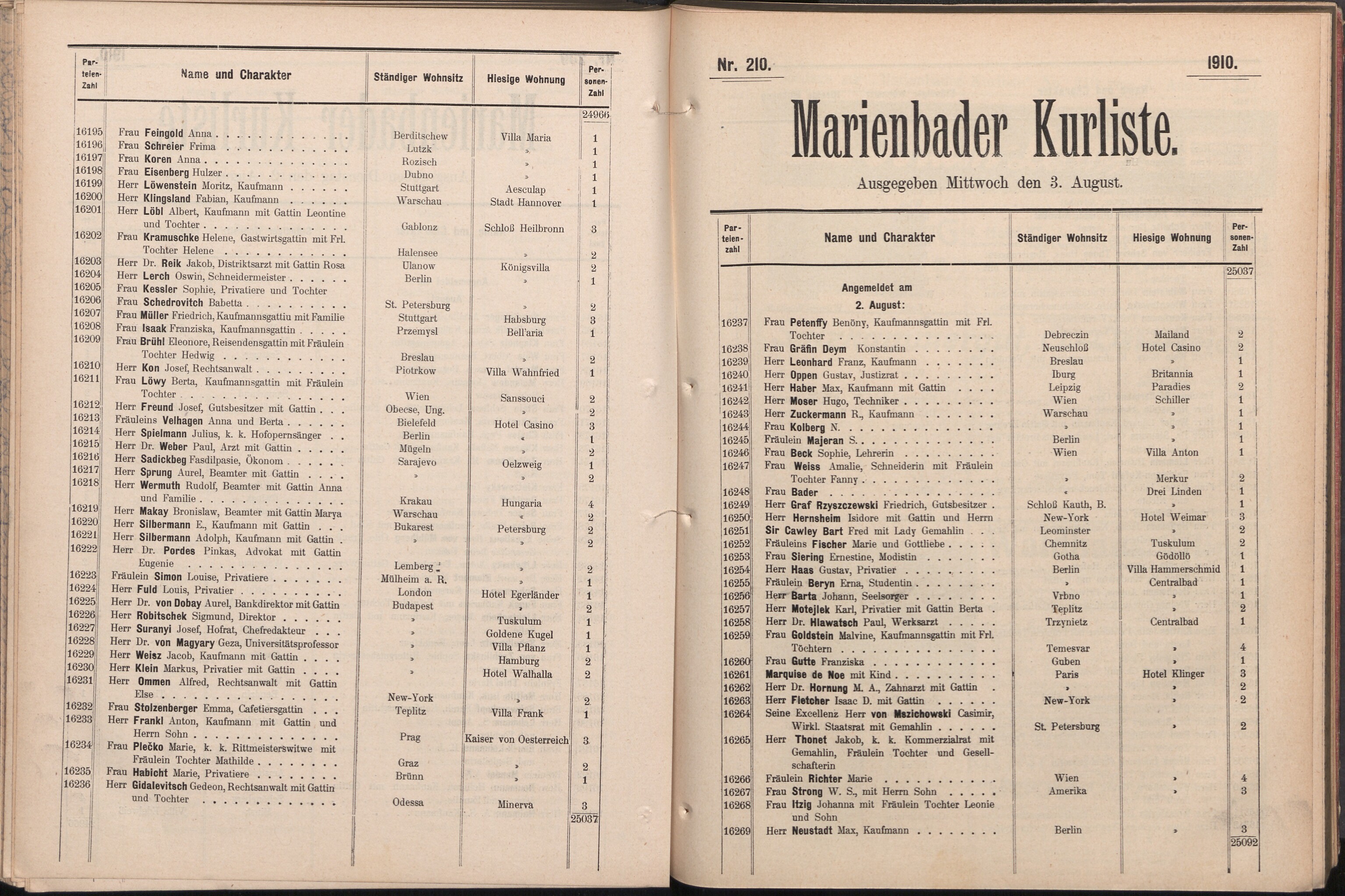 334. soap-ch_knihovna_marienbader-kurliste-1910_3340