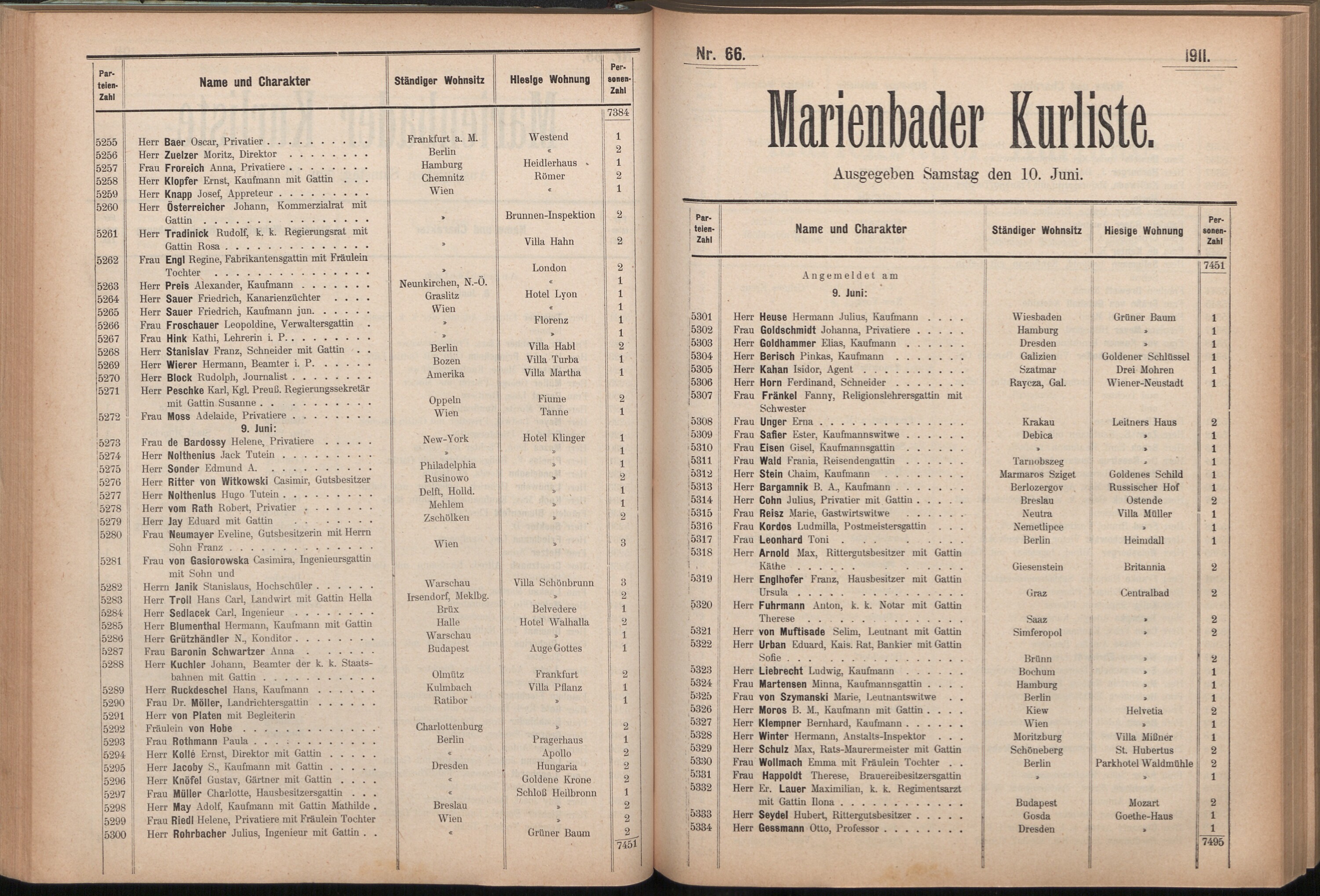 83. soap-ch_knihovna_marienbader-kurliste-1911_0830