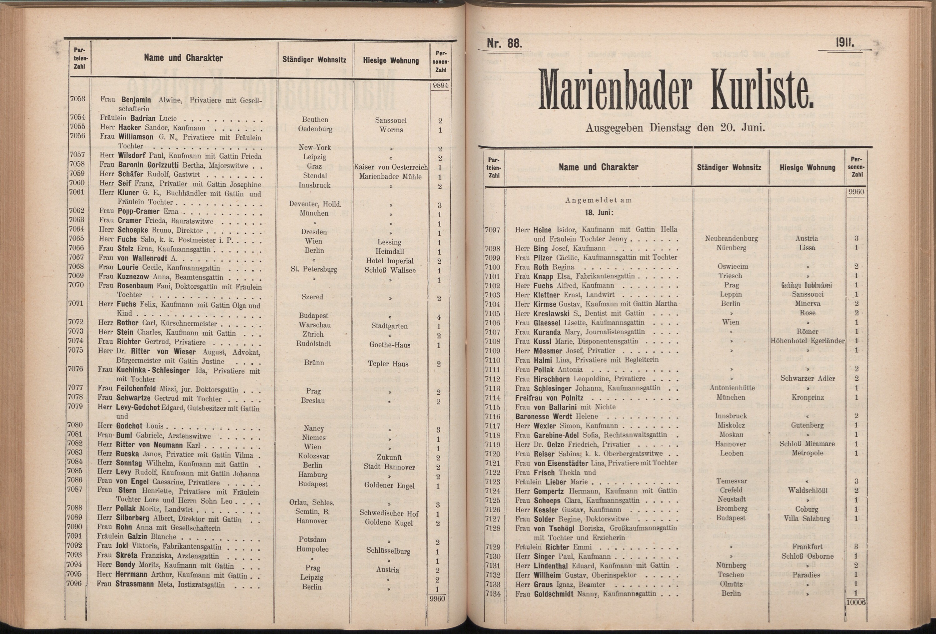105. soap-ch_knihovna_marienbader-kurliste-1911_1050