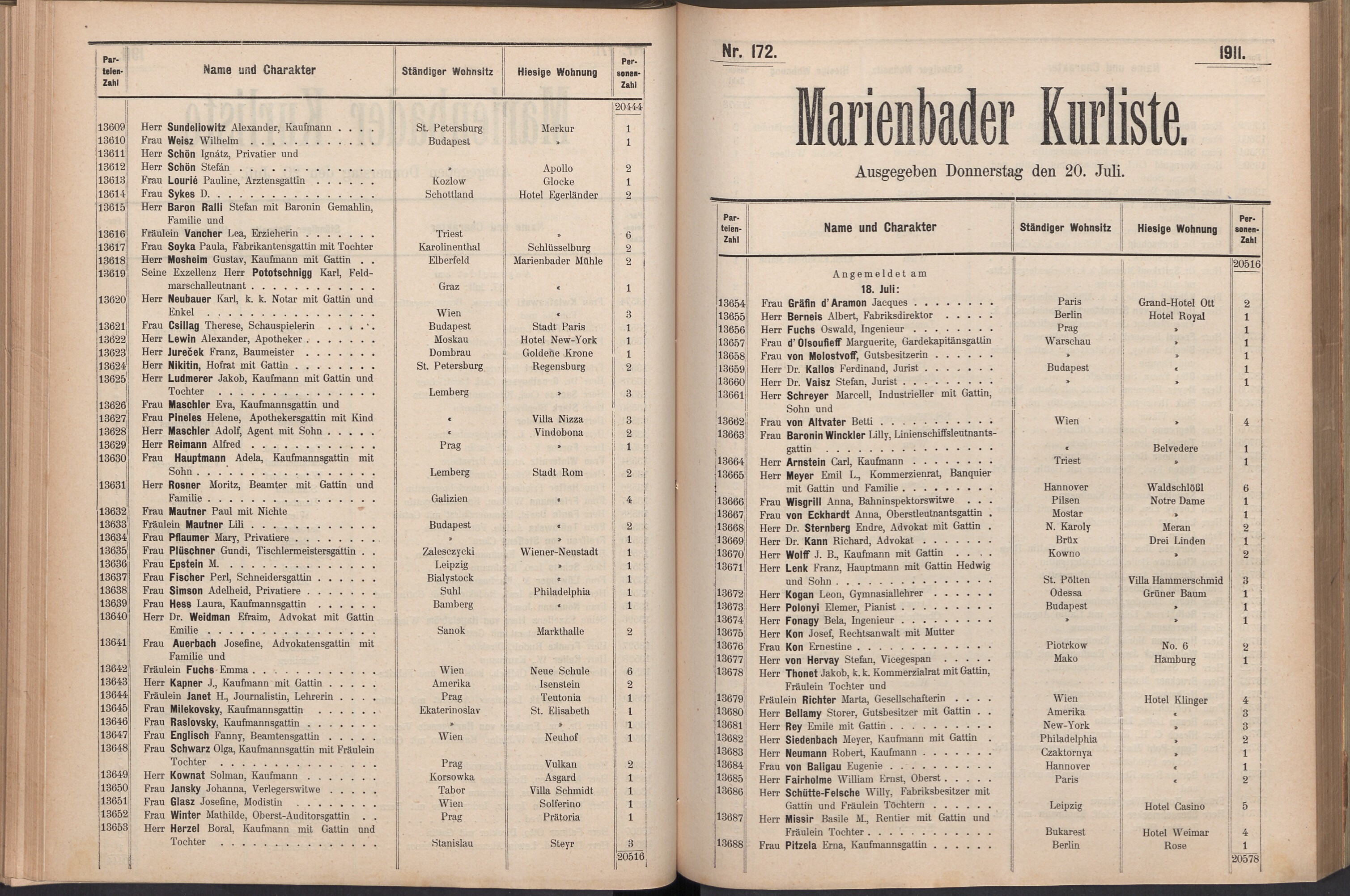 191. soap-ch_knihovna_marienbader-kurliste-1911_1910