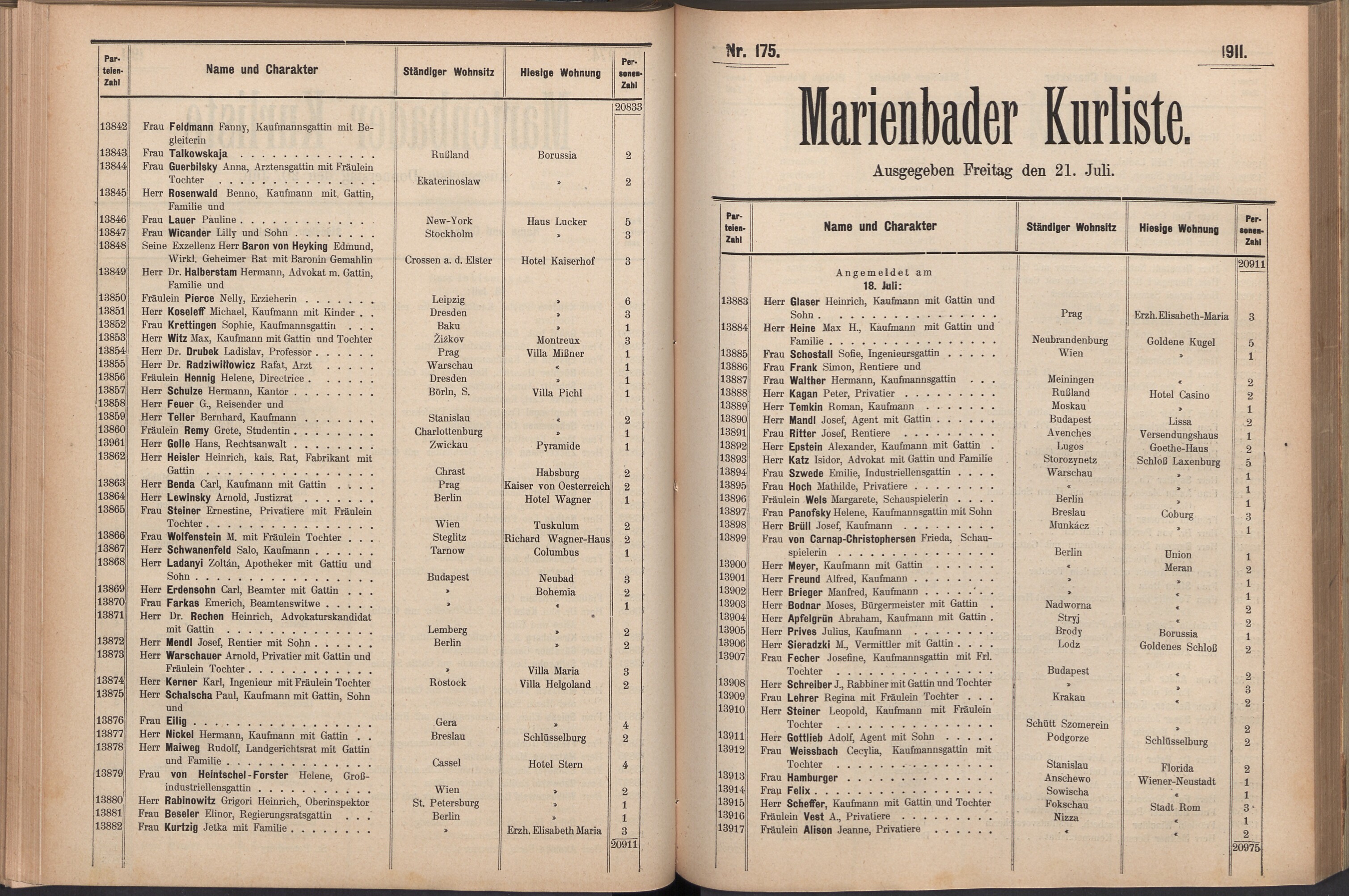 194. soap-ch_knihovna_marienbader-kurliste-1911_1940