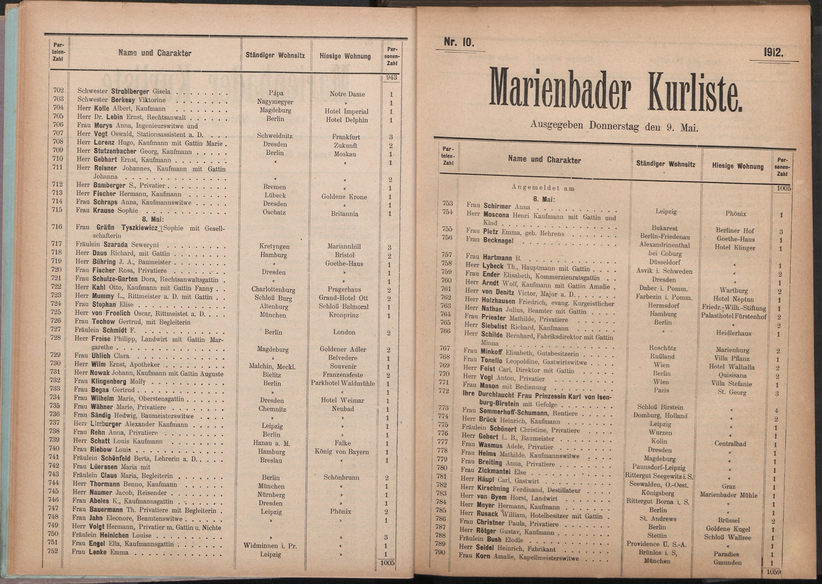 27. soap-ch_knihovna_marienbader-kurliste-1912_0270