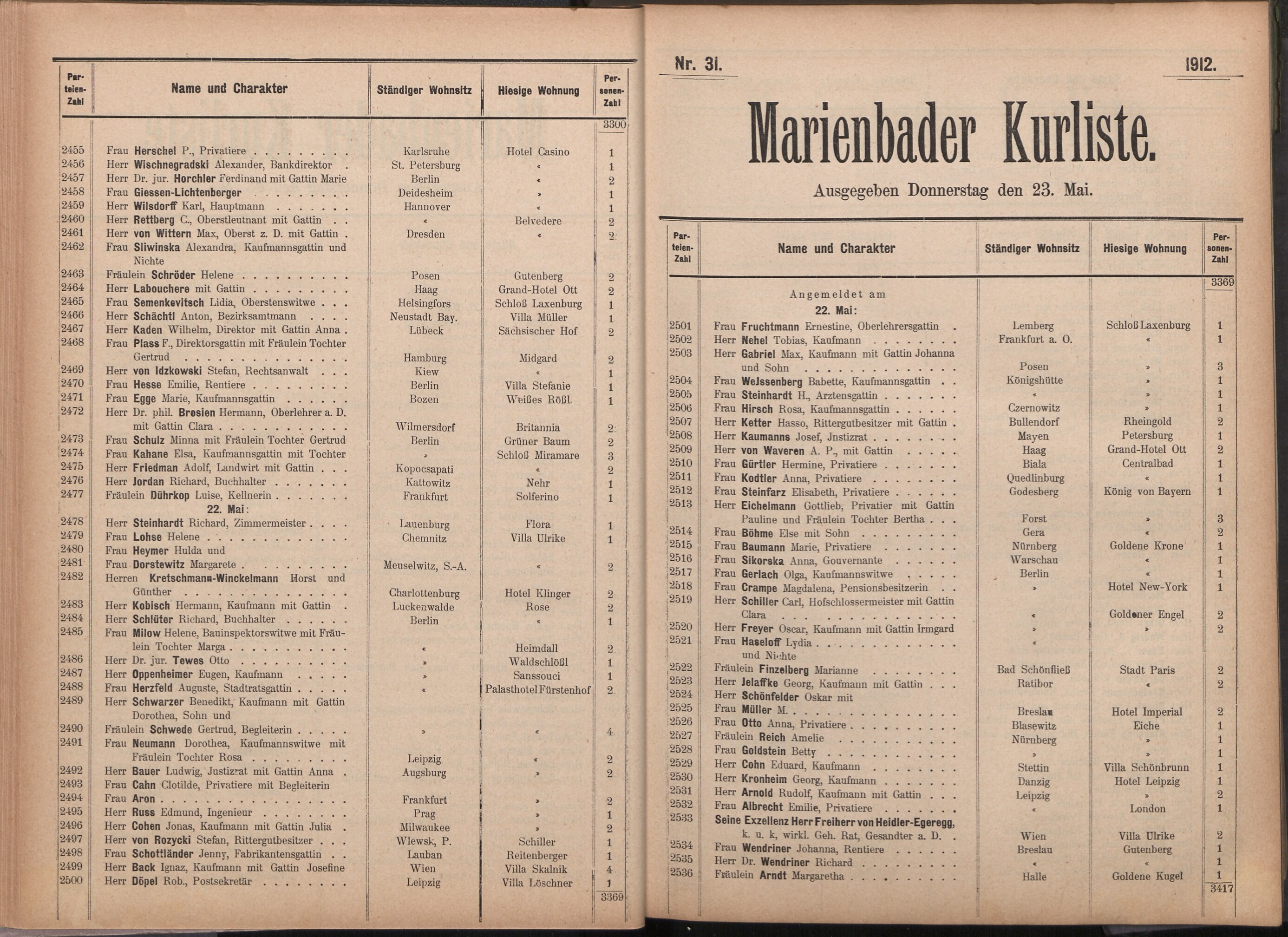 48. soap-ch_knihovna_marienbader-kurliste-1912_0480