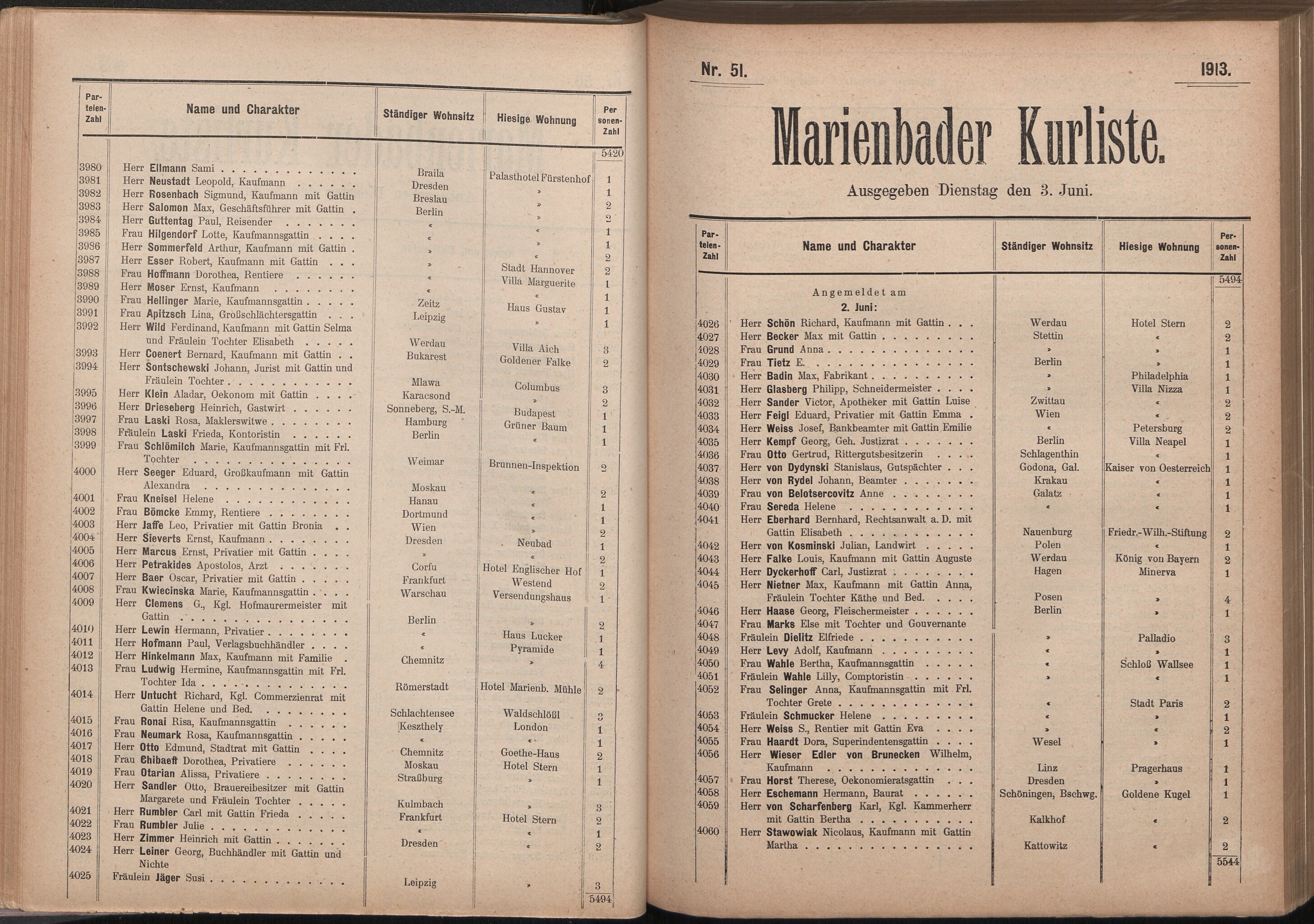 68. soap-ch_knihovna_marienbader-kurliste-1913_0680