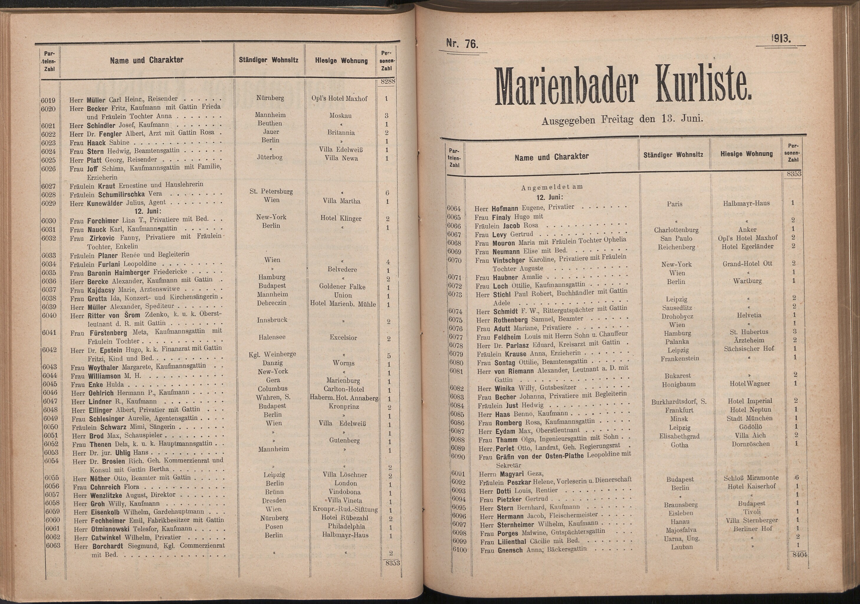 93. soap-ch_knihovna_marienbader-kurliste-1913_0930