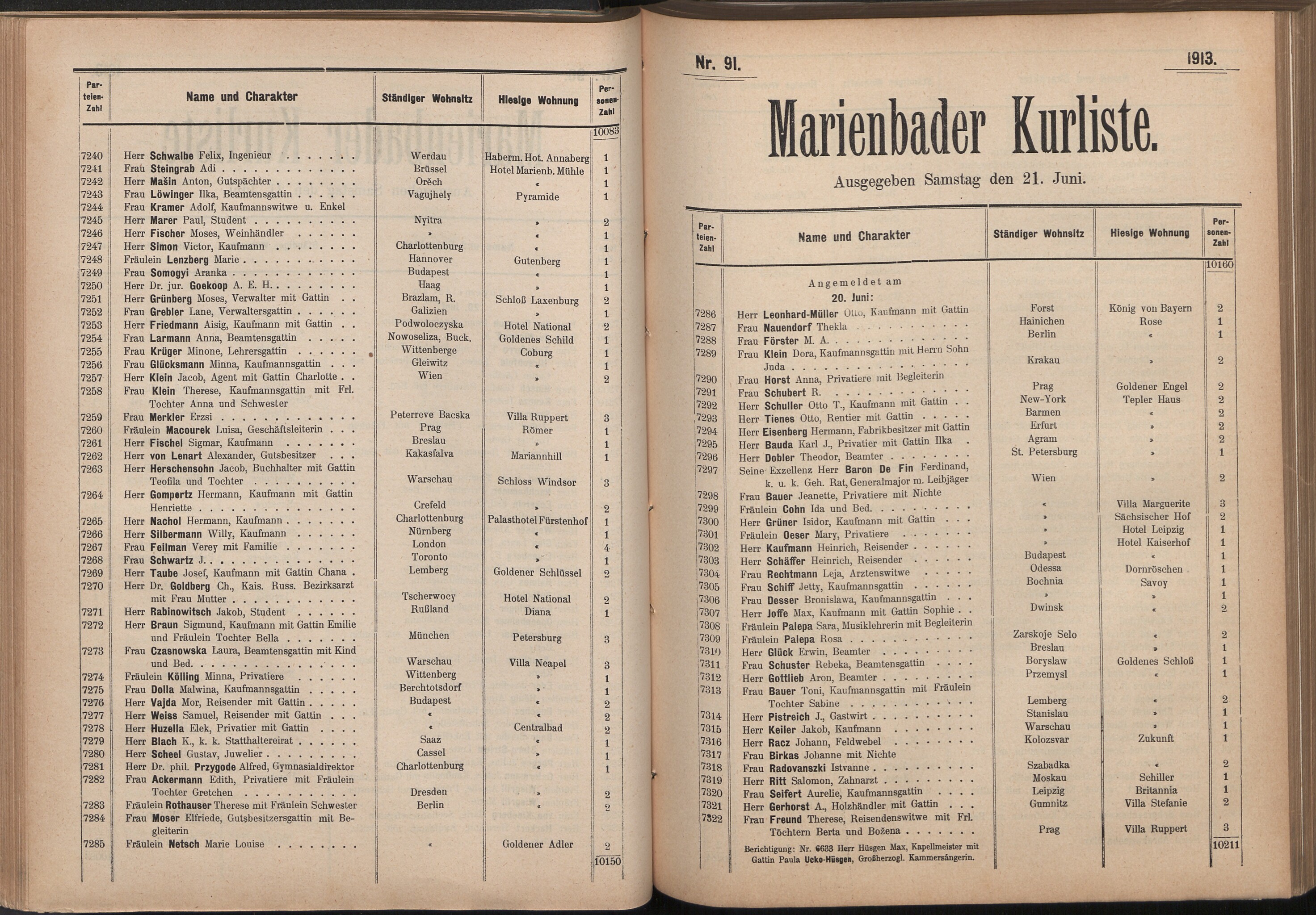 108. soap-ch_knihovna_marienbader-kurliste-1913_1080