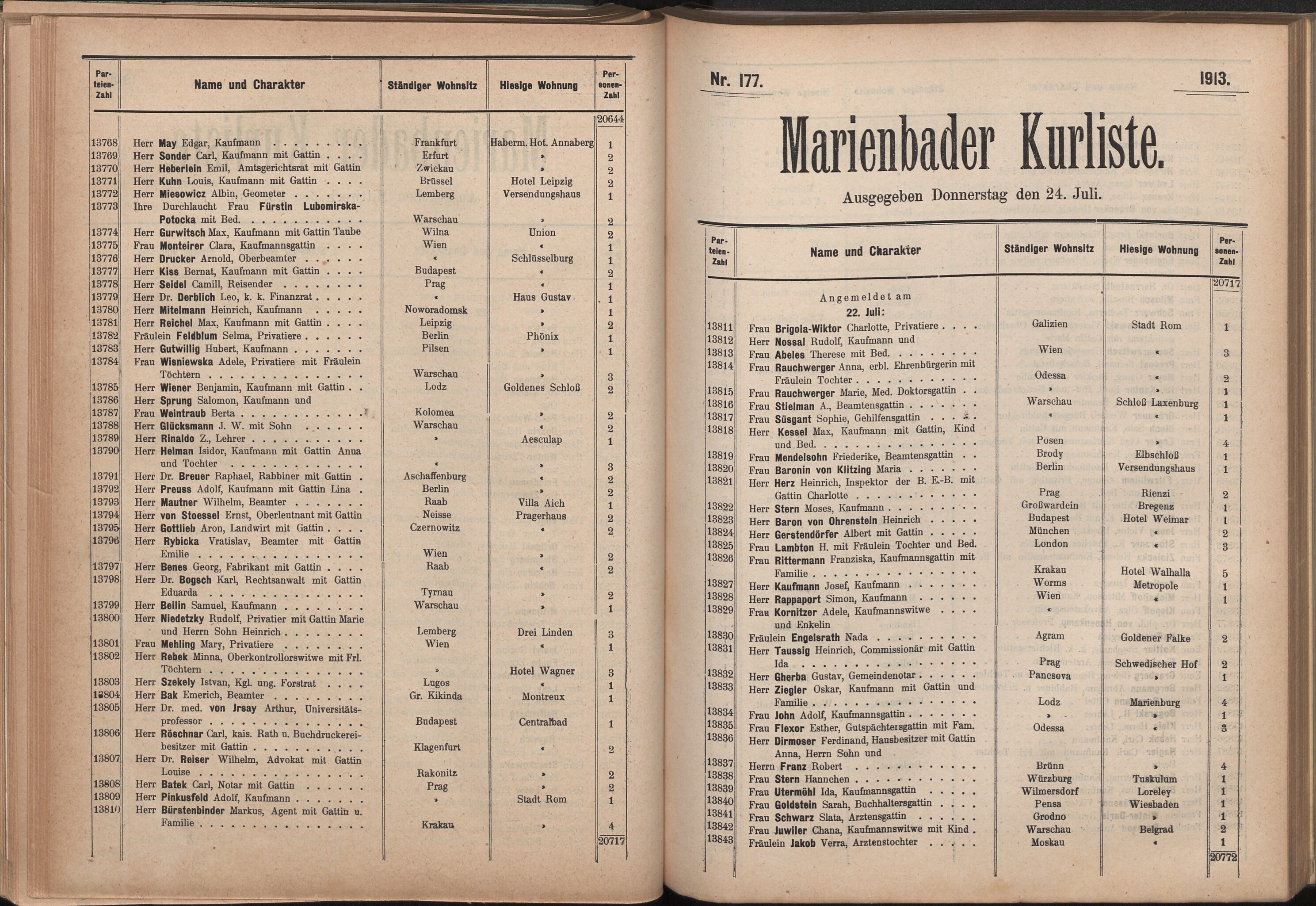 194. soap-ch_knihovna_marienbader-kurliste-1913_1940