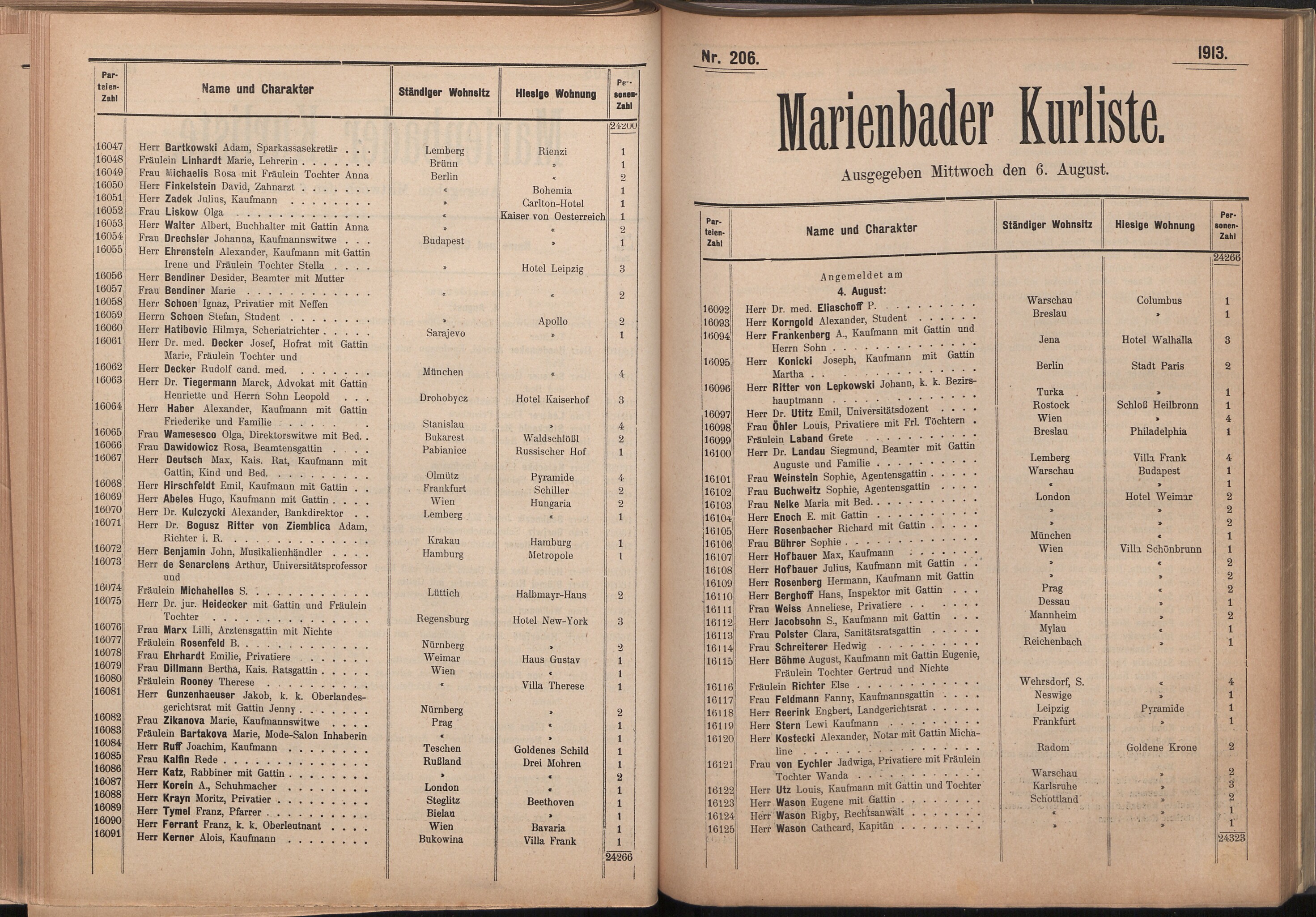 223. soap-ch_knihovna_marienbader-kurliste-1913_2230