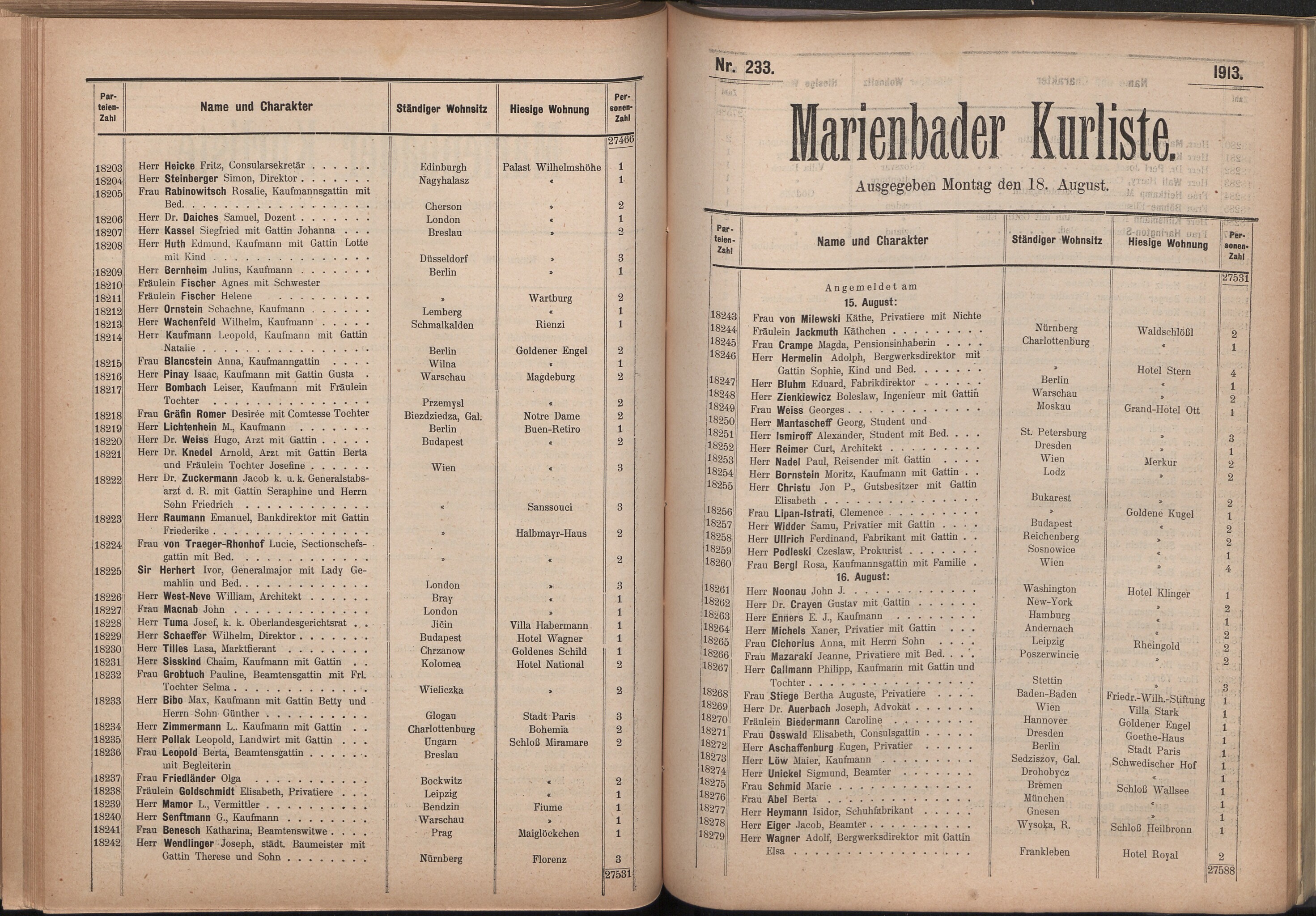 250. soap-ch_knihovna_marienbader-kurliste-1913_2500