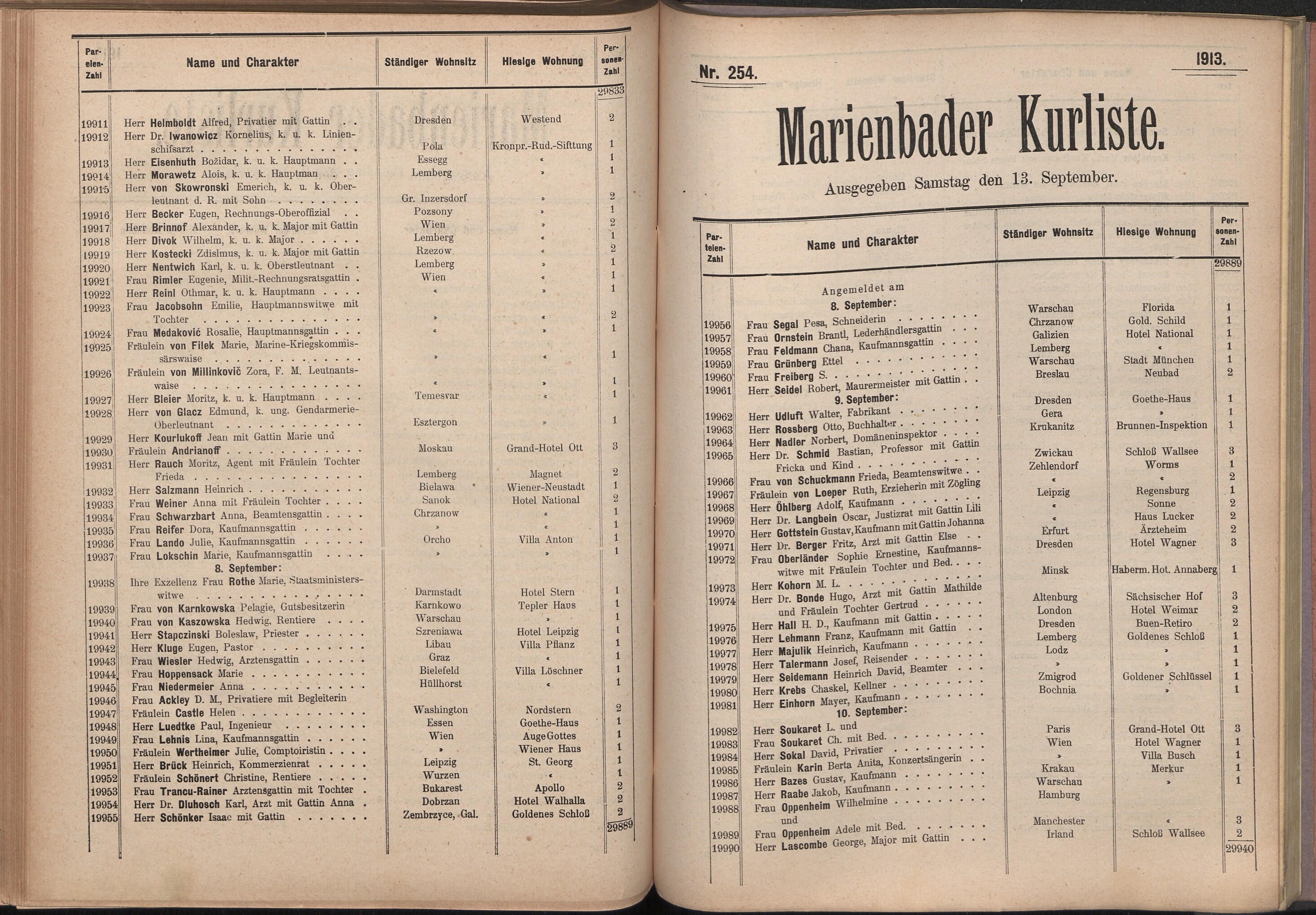 271. soap-ch_knihovna_marienbader-kurliste-1913_2710
