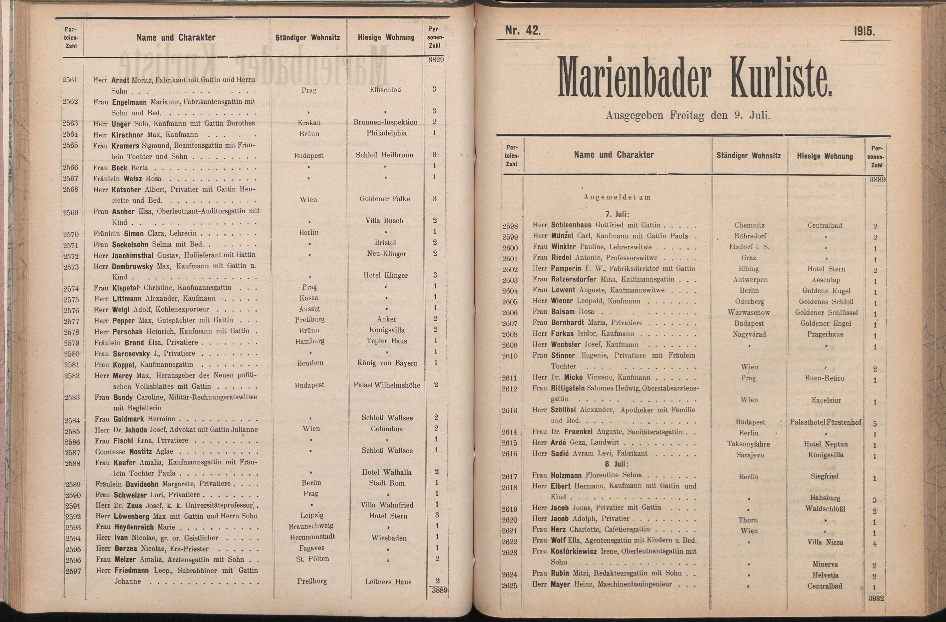 85. soap-ch_knihovna_marienbader-kurliste-1915_0850