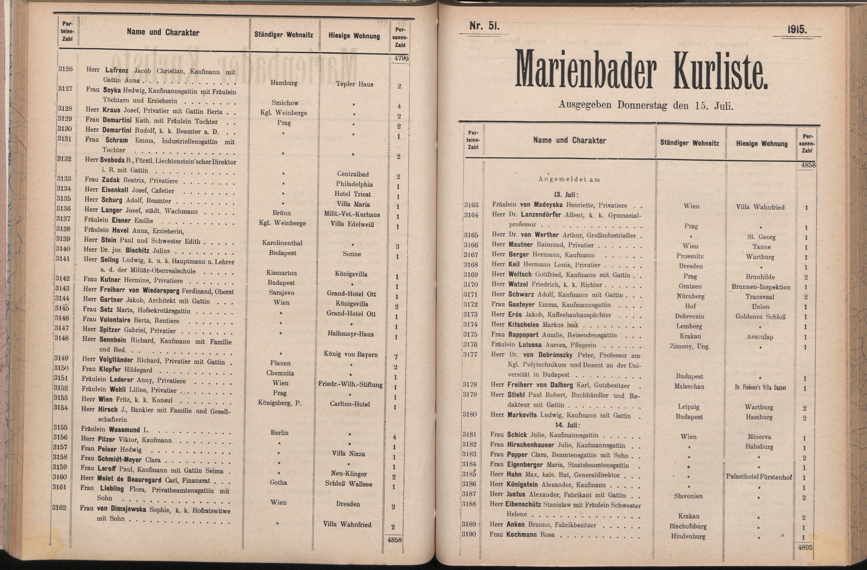 94. soap-ch_knihovna_marienbader-kurliste-1915_0940