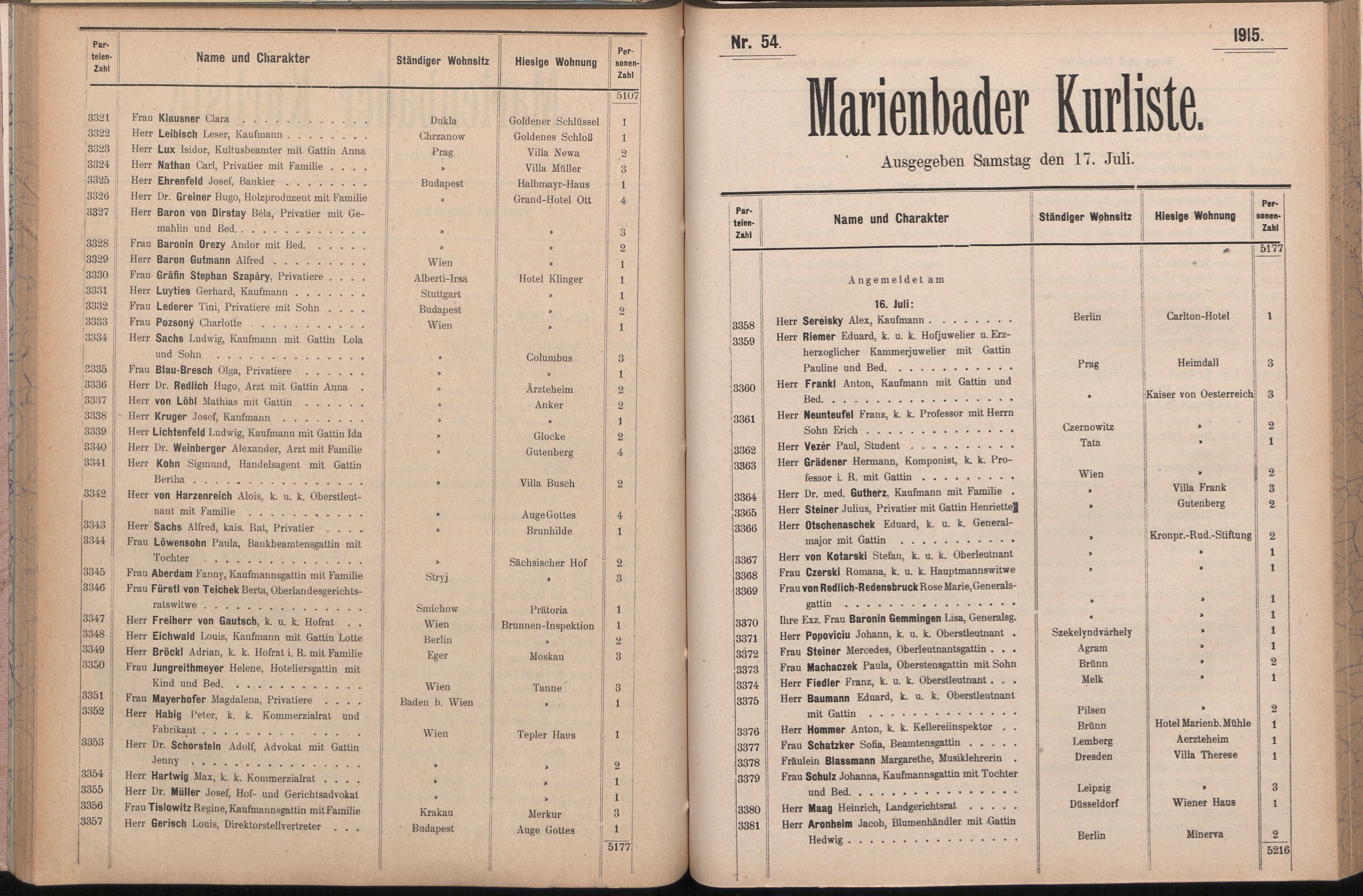 97. soap-ch_knihovna_marienbader-kurliste-1915_0970