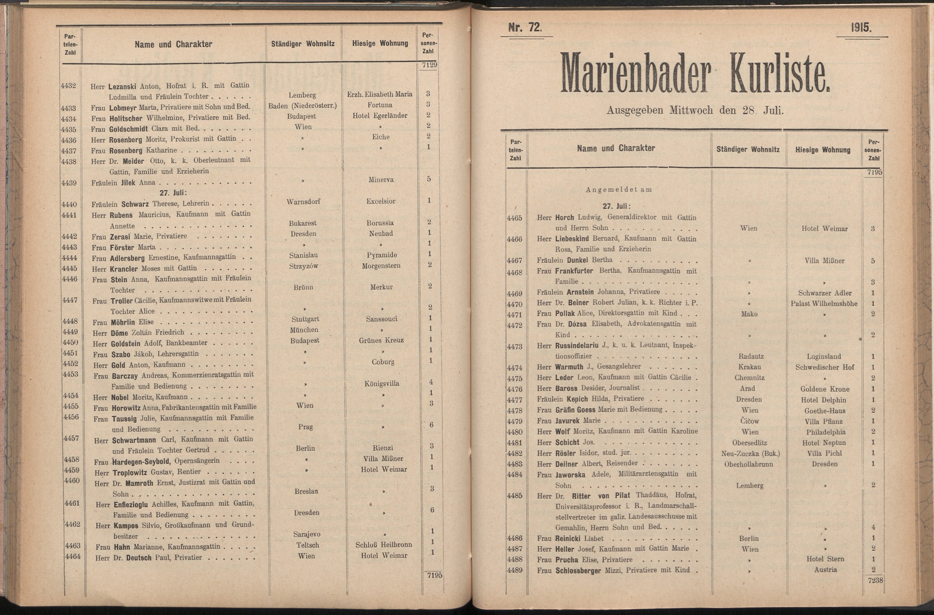 115. soap-ch_knihovna_marienbader-kurliste-1915_1150