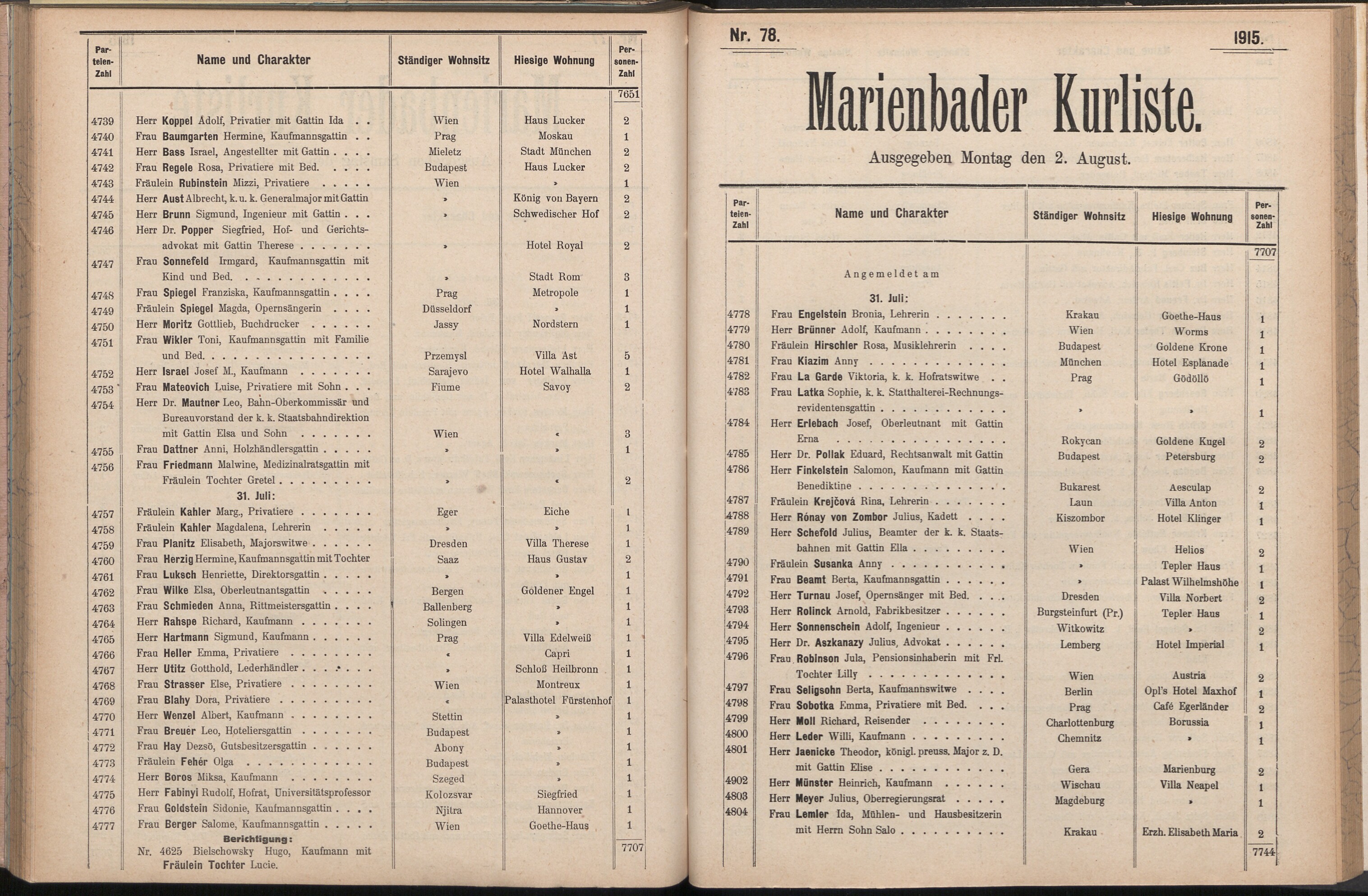 121. soap-ch_knihovna_marienbader-kurliste-1915_1210