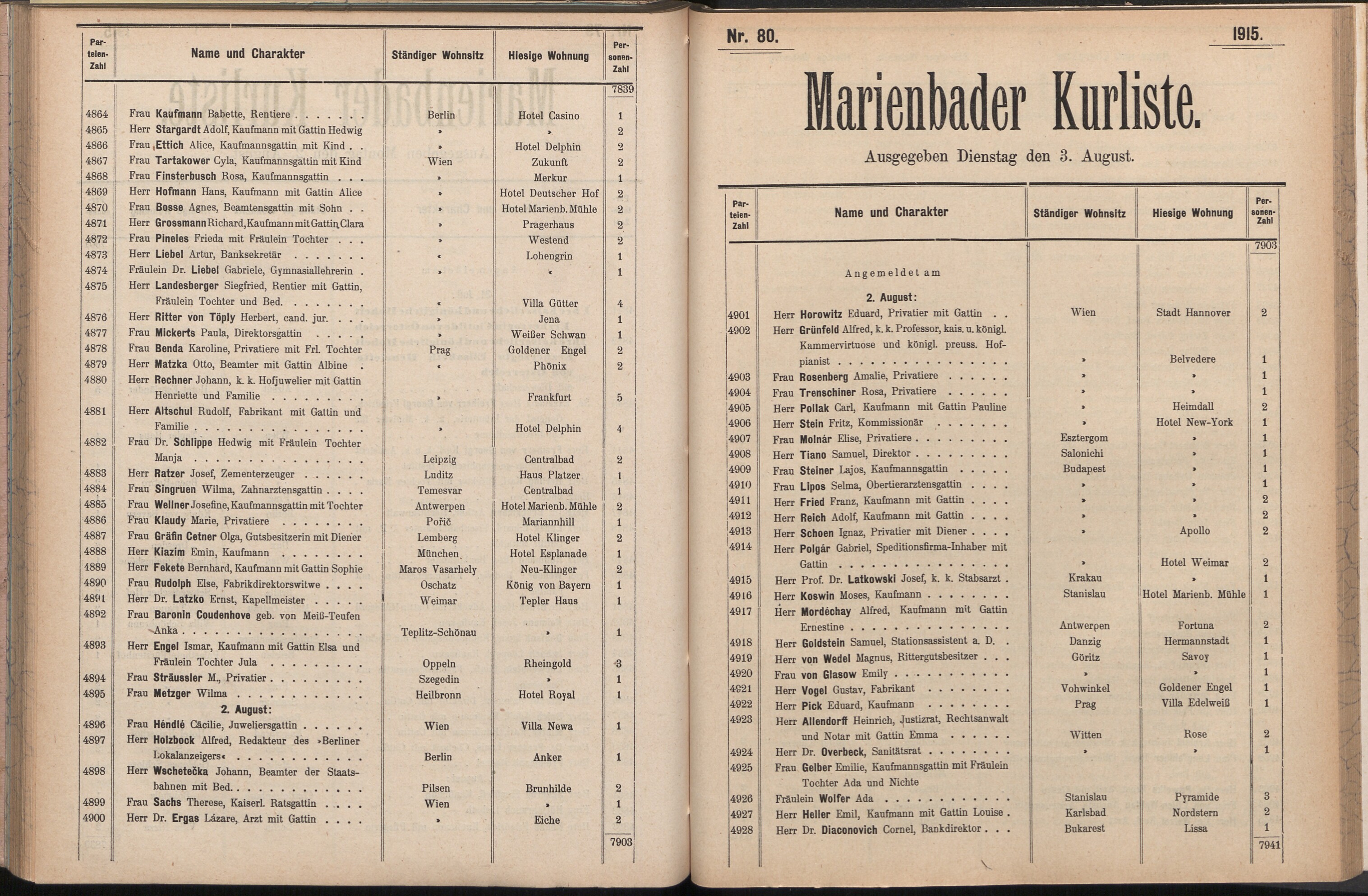 123. soap-ch_knihovna_marienbader-kurliste-1915_1230