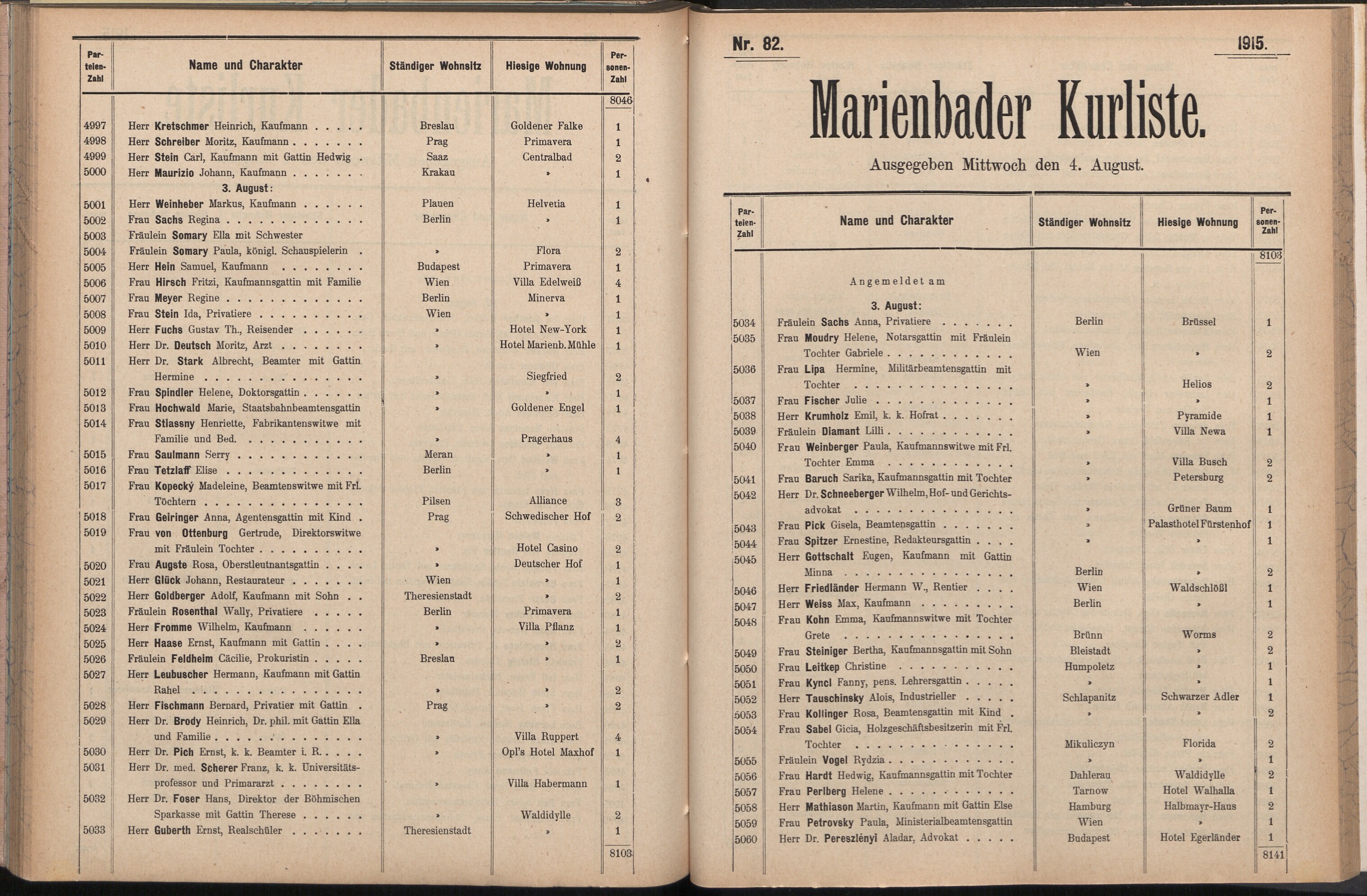 126. soap-ch_knihovna_marienbader-kurliste-1915_1260