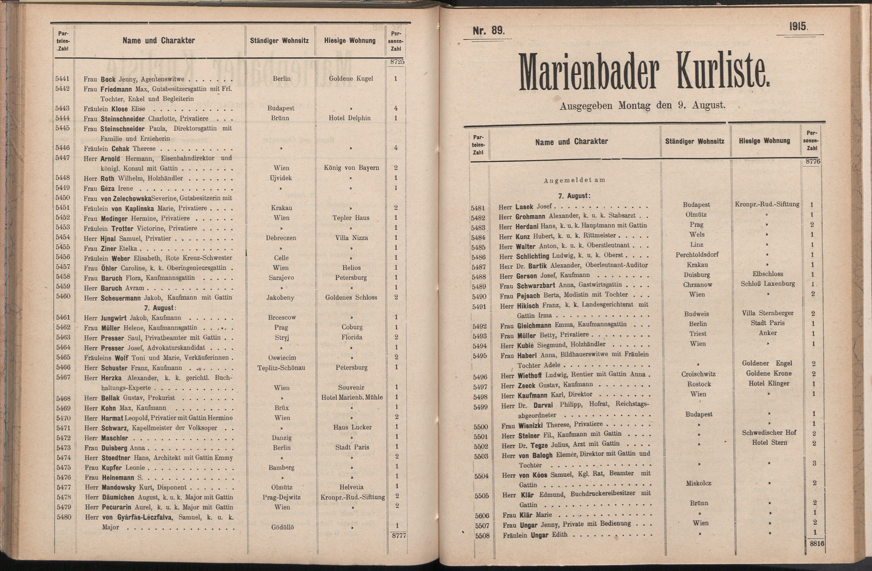 133. soap-ch_knihovna_marienbader-kurliste-1915_1330