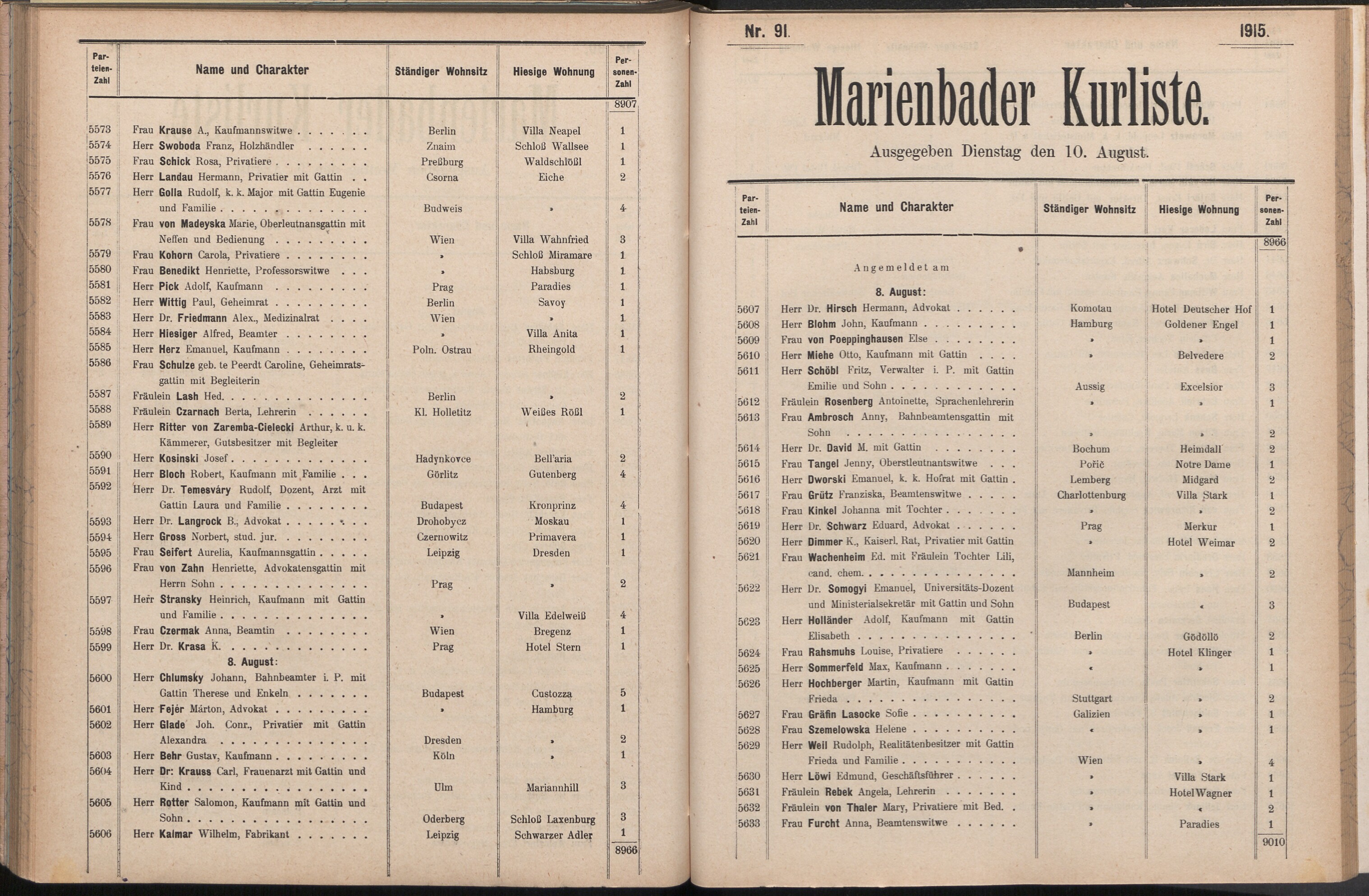 135. soap-ch_knihovna_marienbader-kurliste-1915_1350