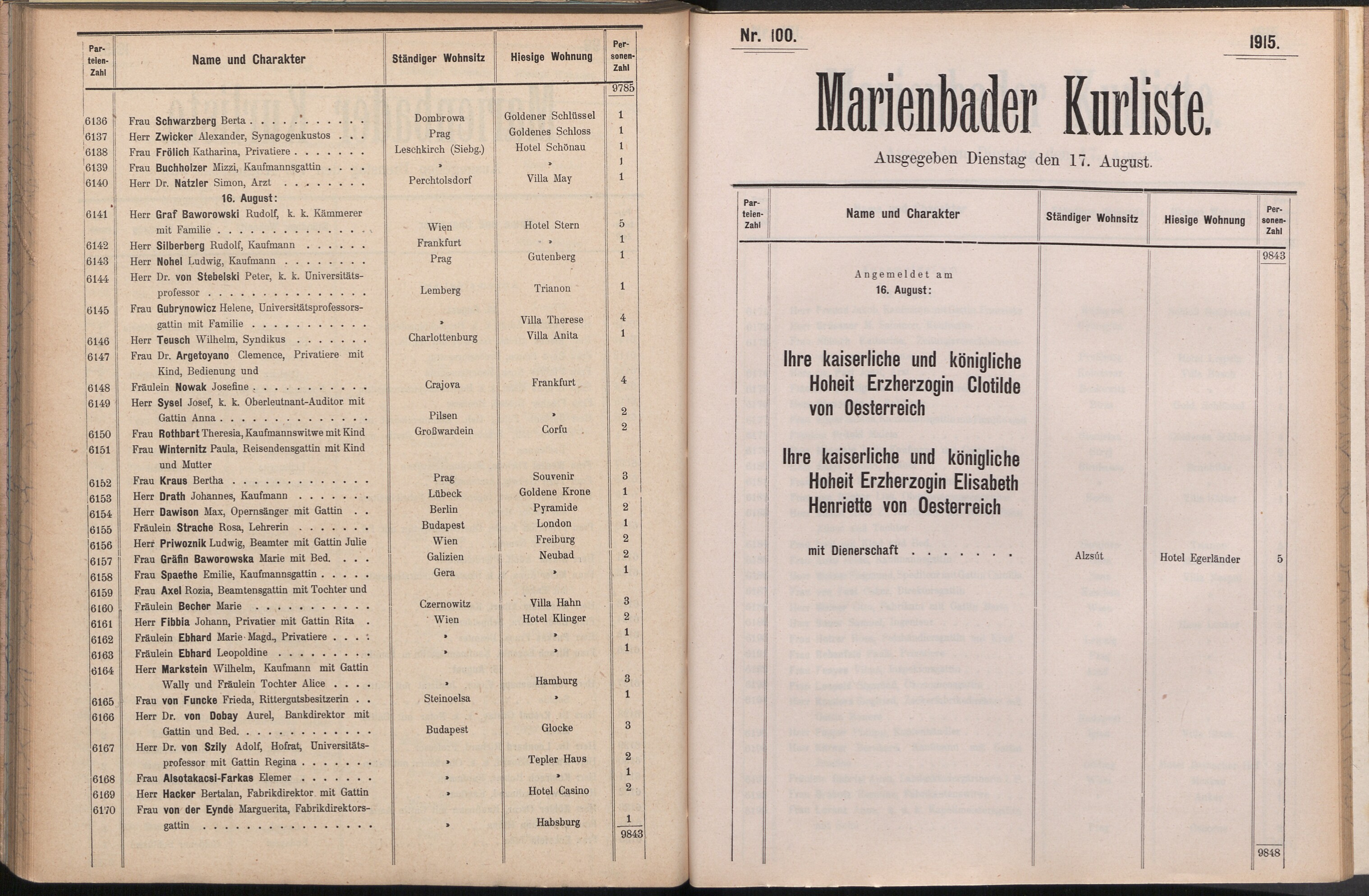145. soap-ch_knihovna_marienbader-kurliste-1915_1450