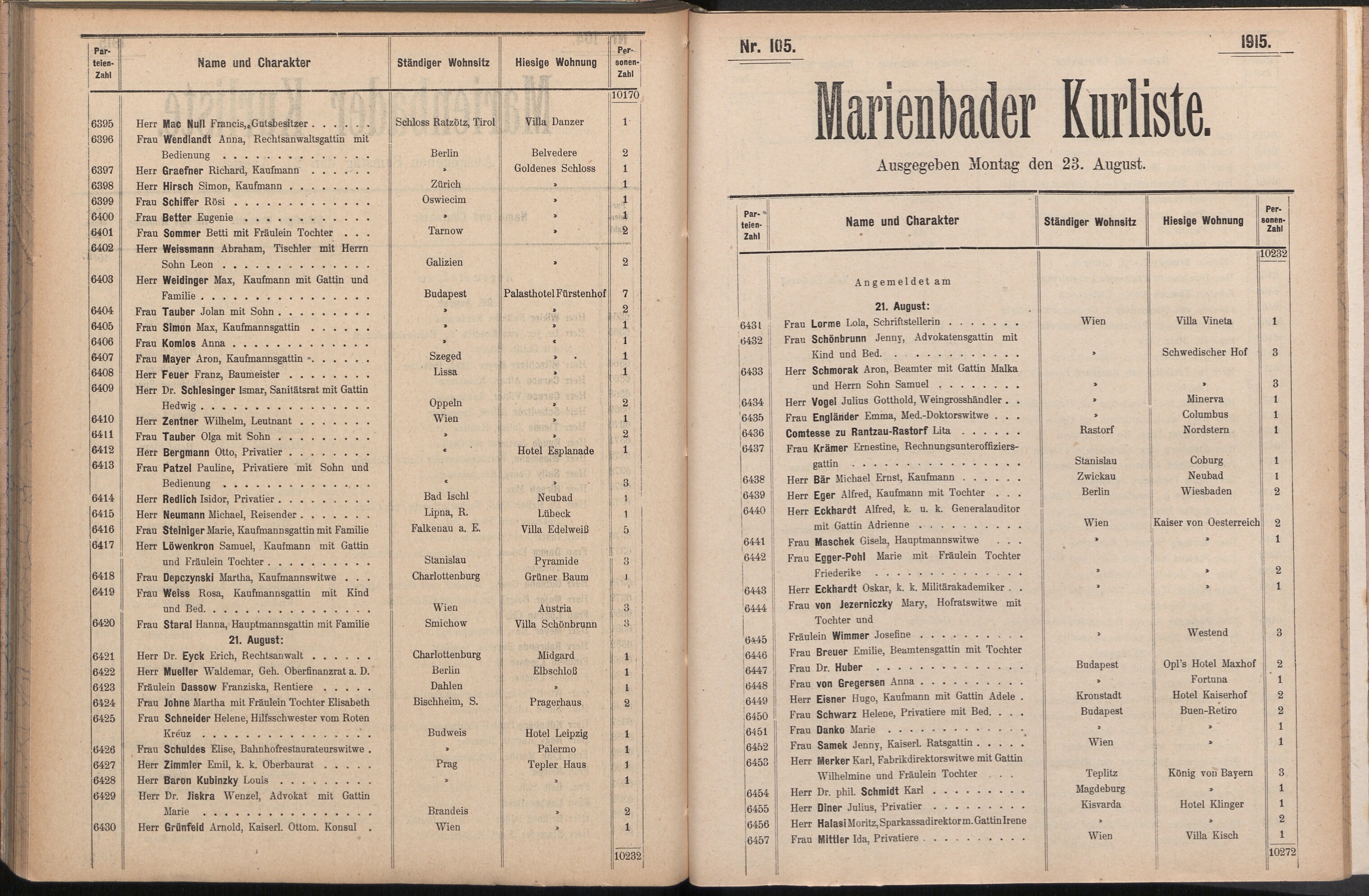 150. soap-ch_knihovna_marienbader-kurliste-1915_1500