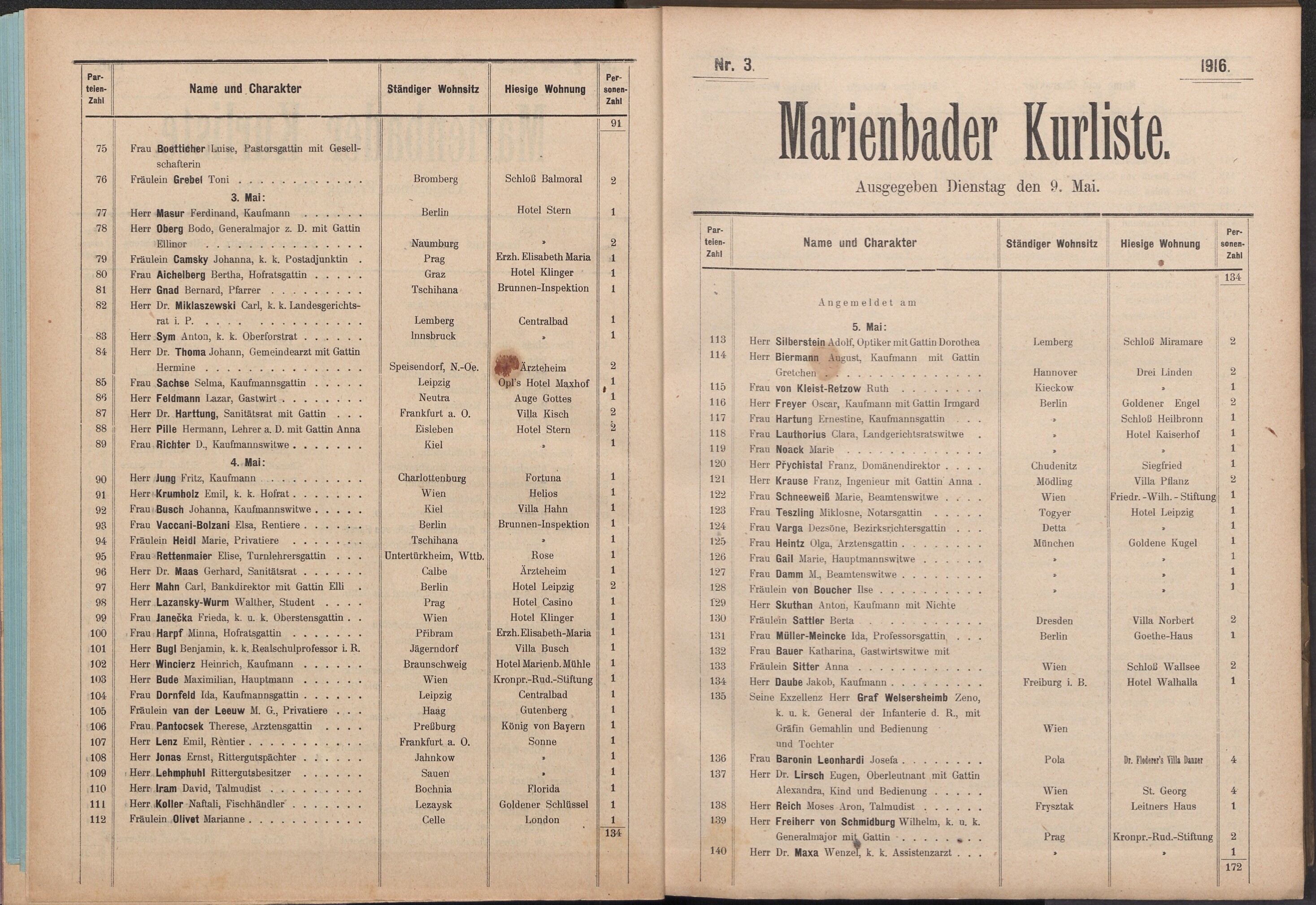 21. soap-ch_knihovna_marienbader-kurliste-1916_0210