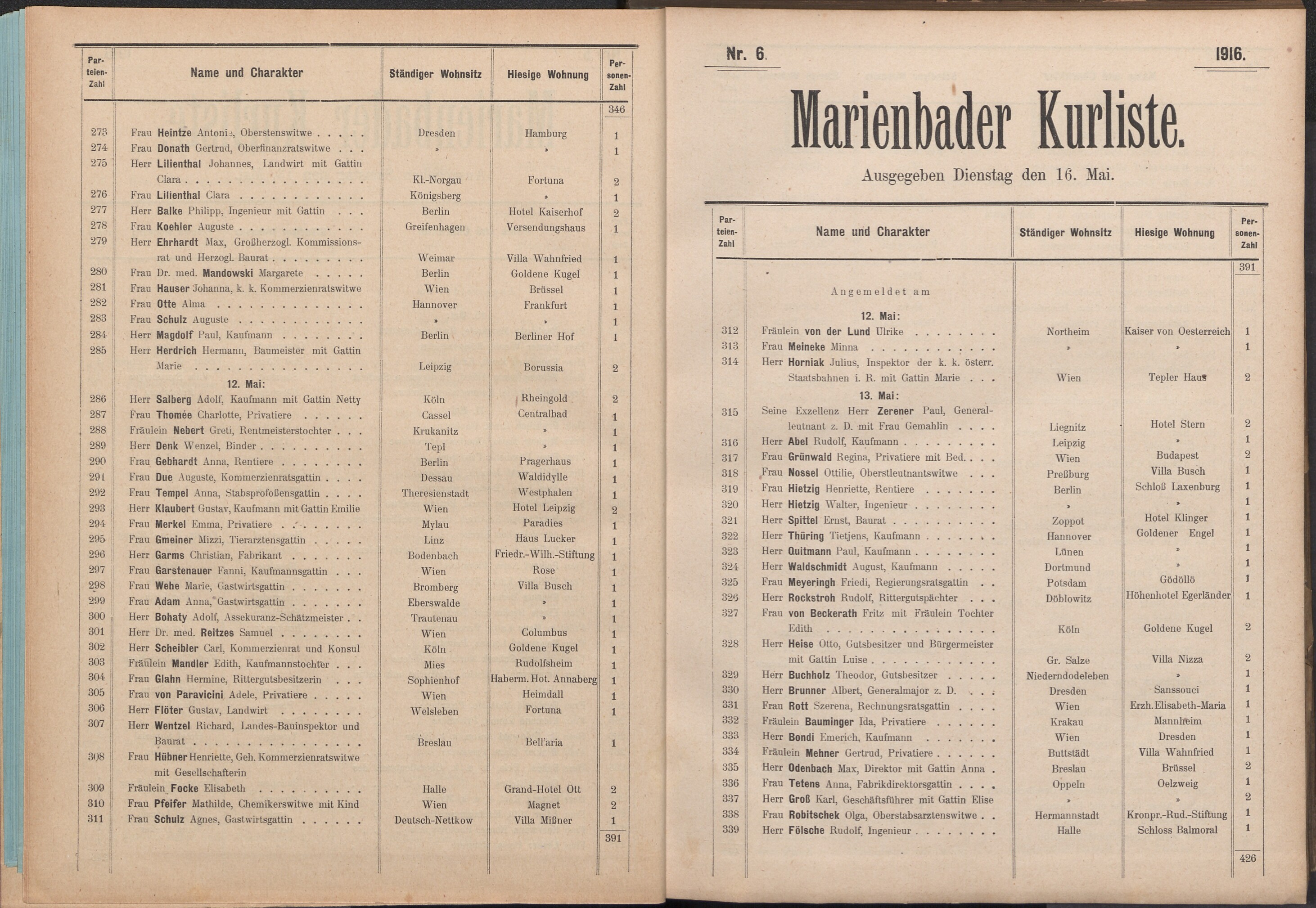 24. soap-ch_knihovna_marienbader-kurliste-1916_0240