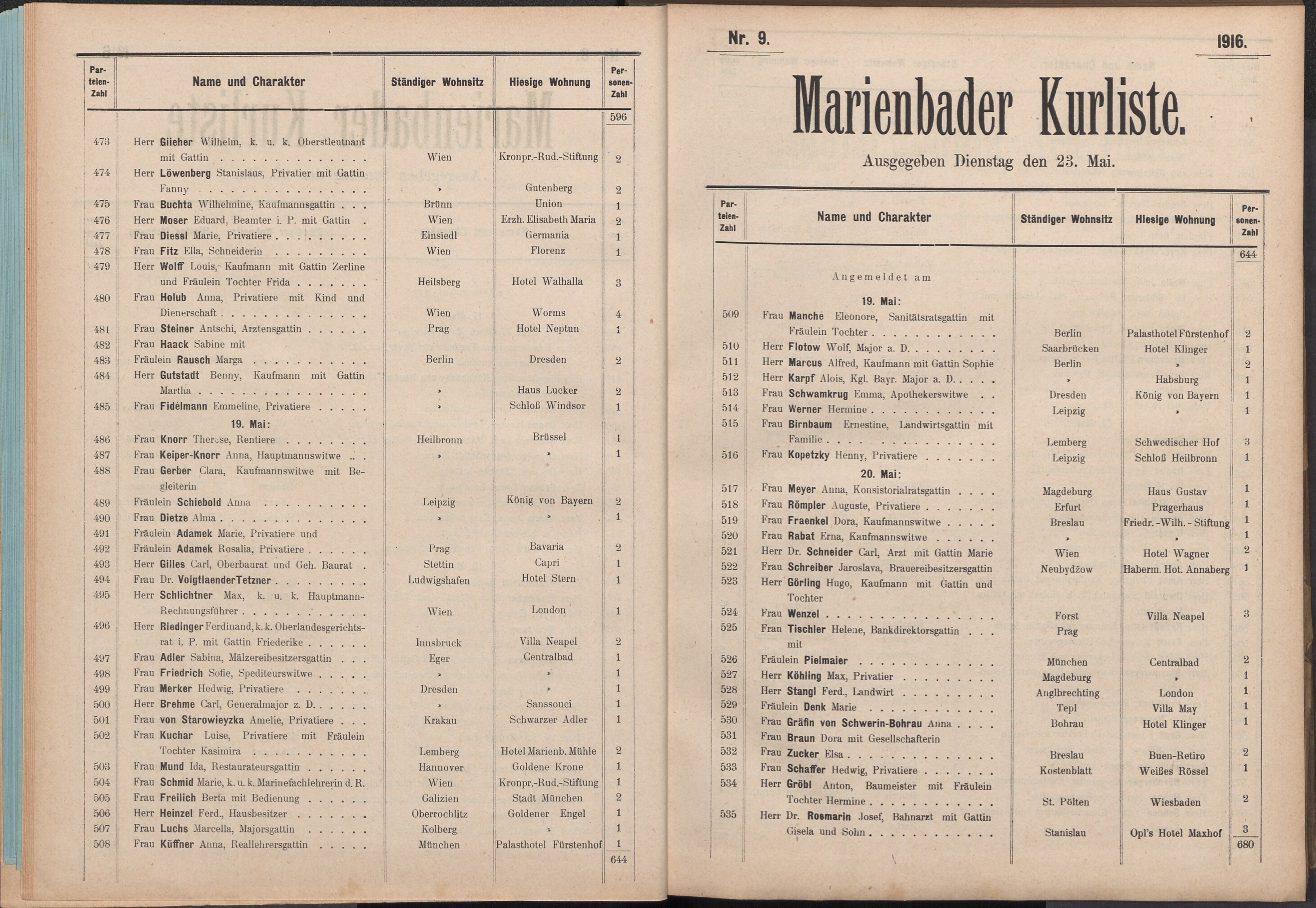 27. soap-ch_knihovna_marienbader-kurliste-1916_0270