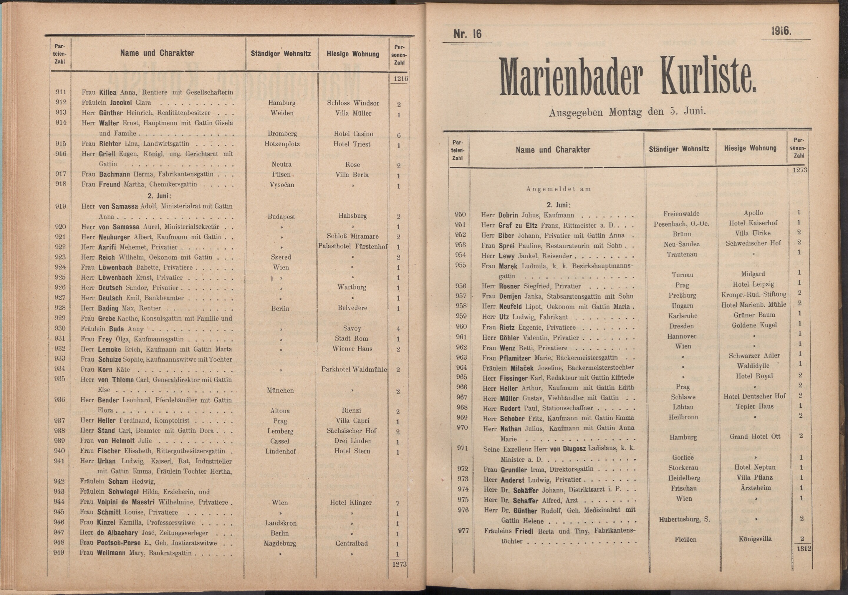 35. soap-ch_knihovna_marienbader-kurliste-1916_0350