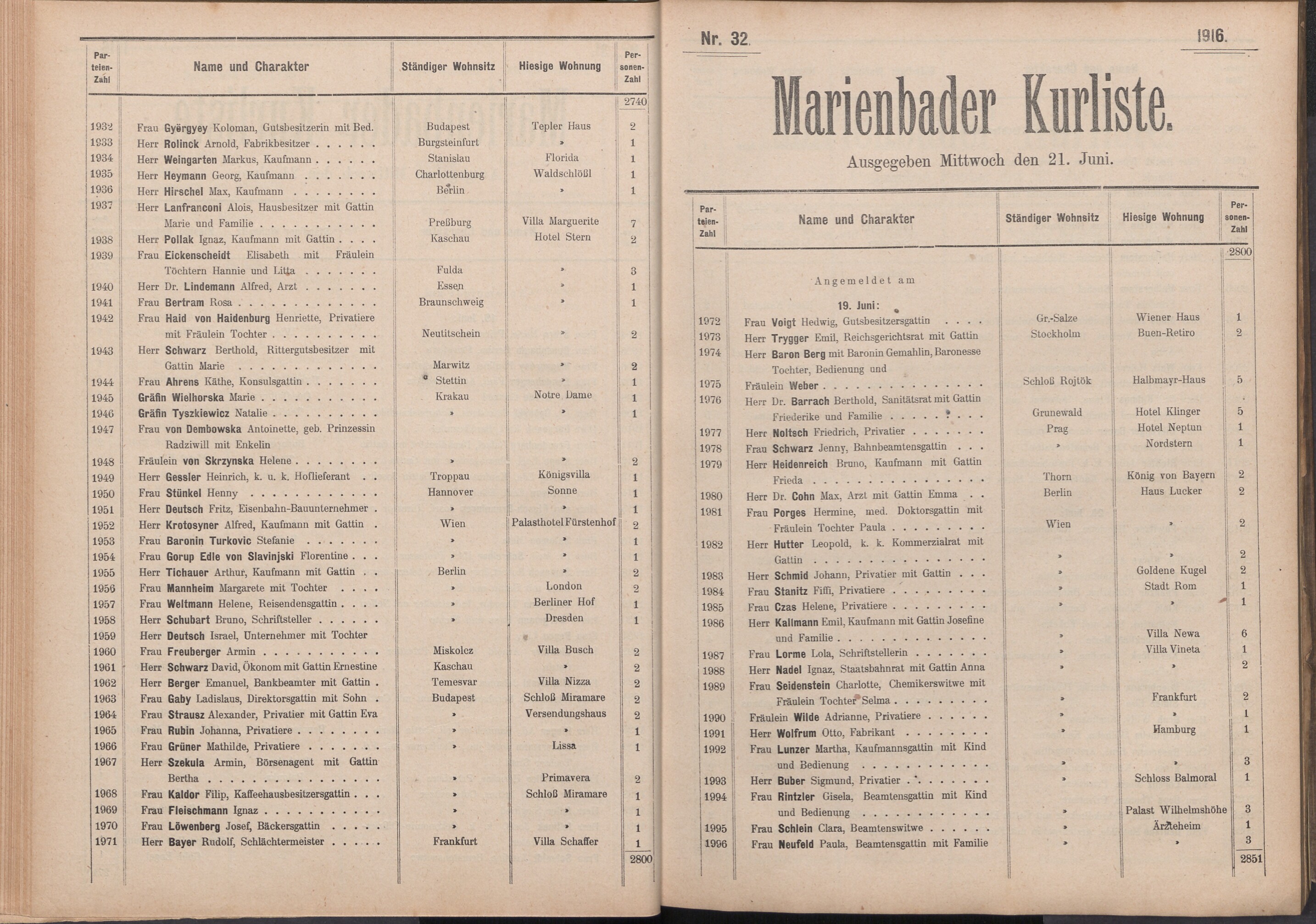 51. soap-ch_knihovna_marienbader-kurliste-1916_0510