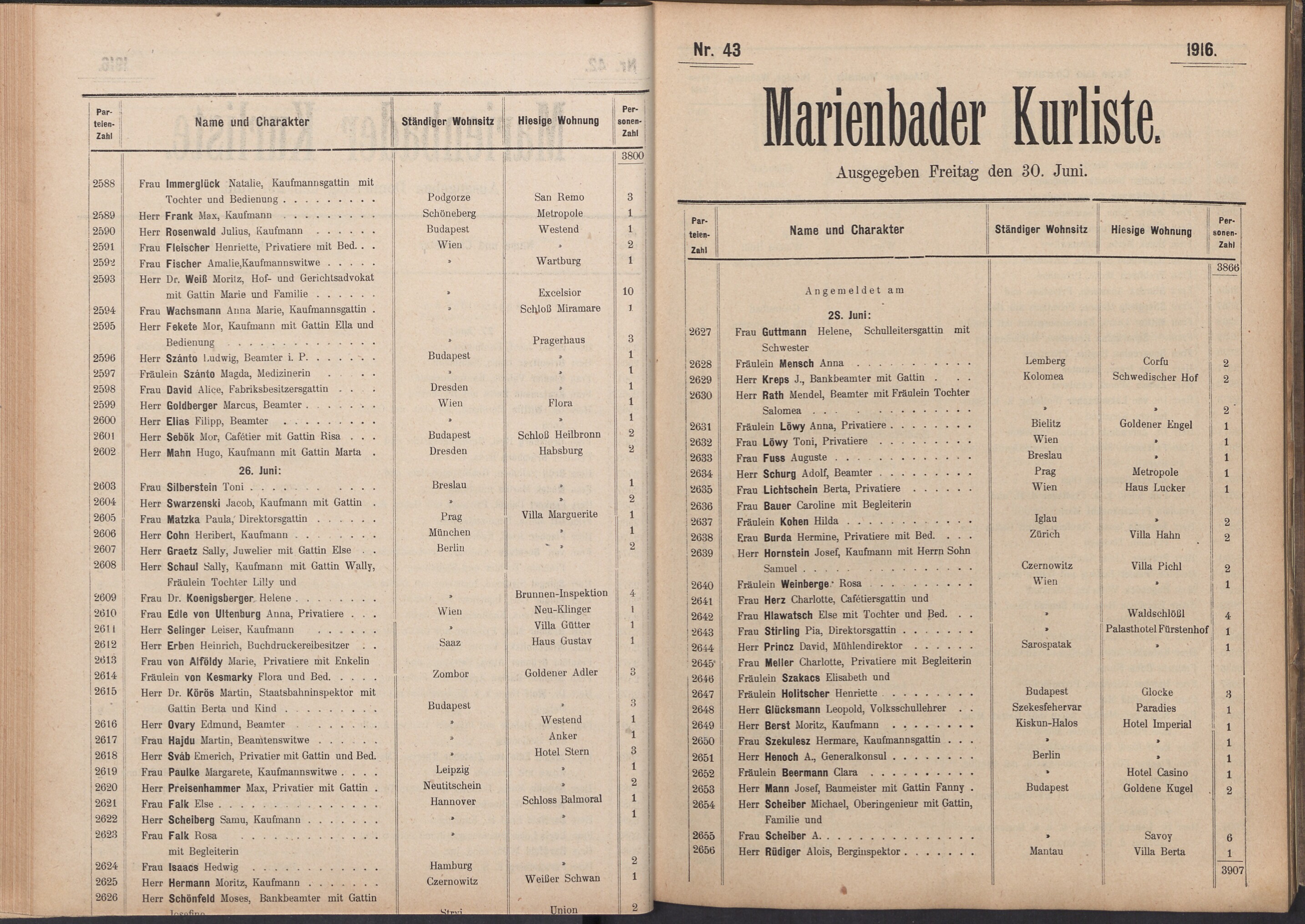 62. soap-ch_knihovna_marienbader-kurliste-1916_0620
