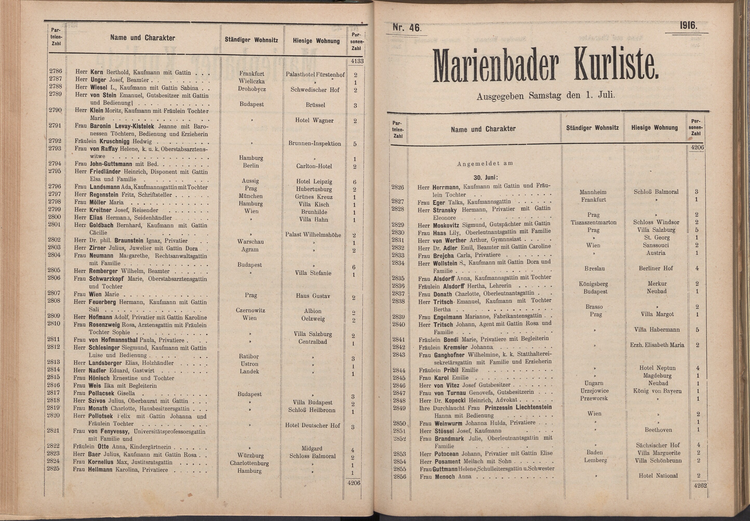 65. soap-ch_knihovna_marienbader-kurliste-1916_0650