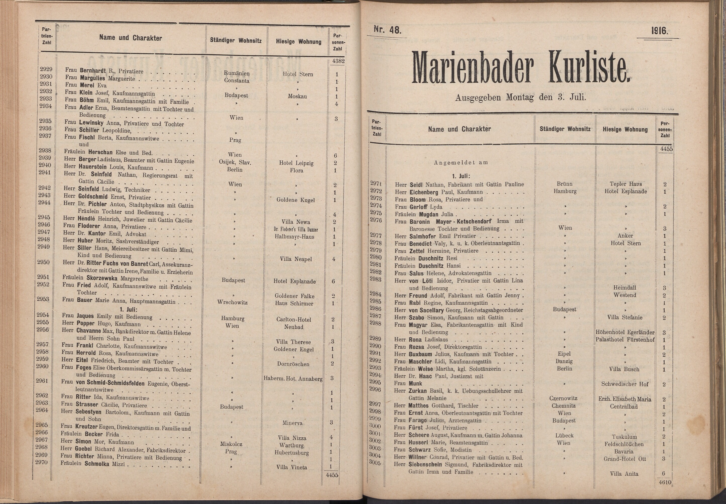67. soap-ch_knihovna_marienbader-kurliste-1916_0670