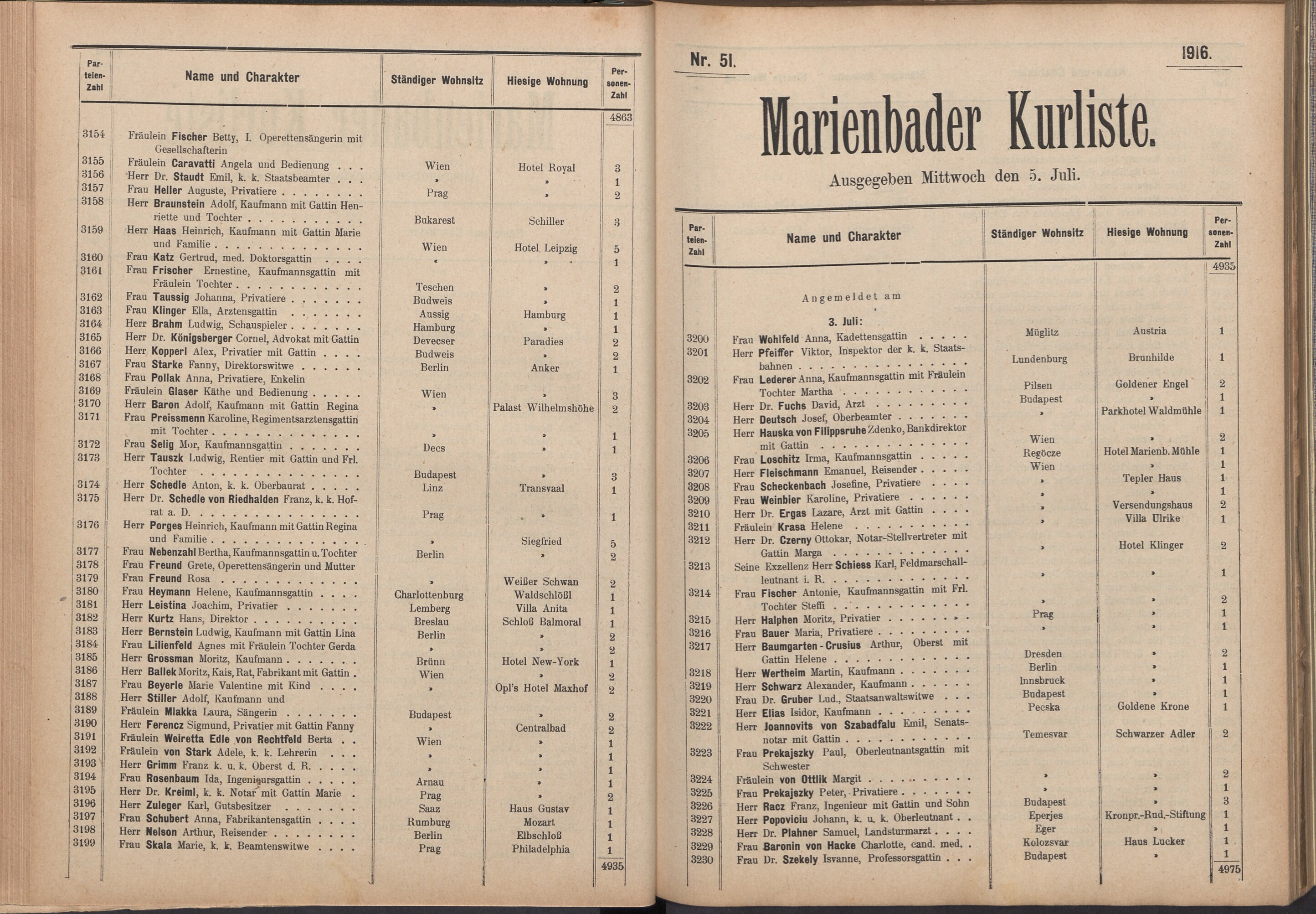 70. soap-ch_knihovna_marienbader-kurliste-1916_0700