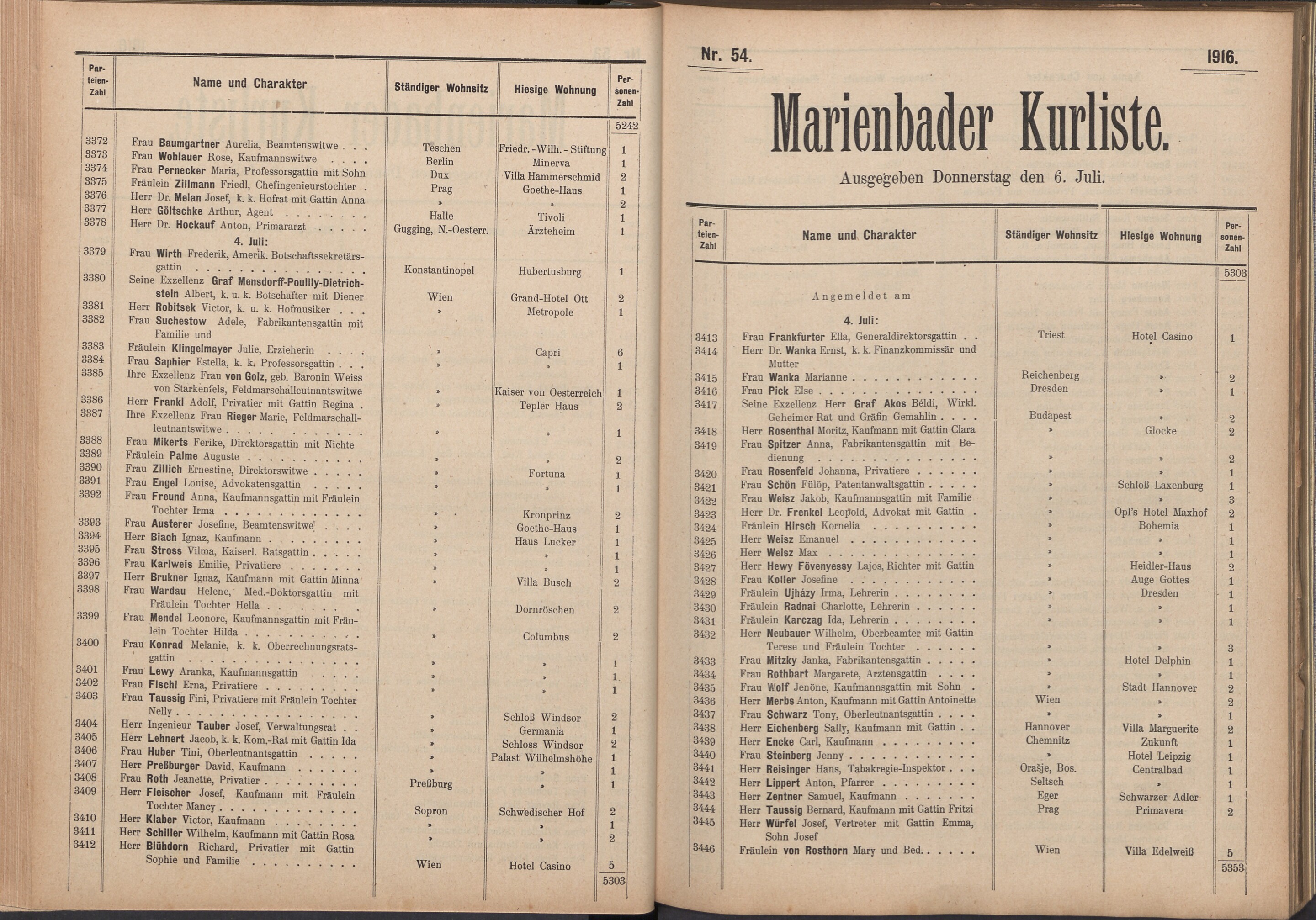 74. soap-ch_knihovna_marienbader-kurliste-1916_0740