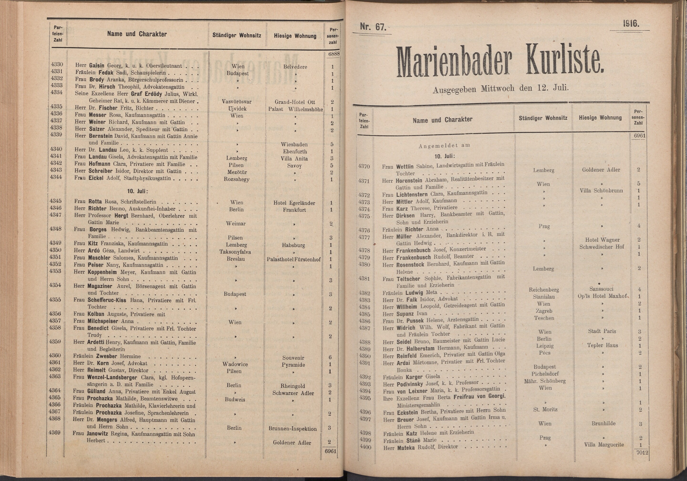 87. soap-ch_knihovna_marienbader-kurliste-1916_0870