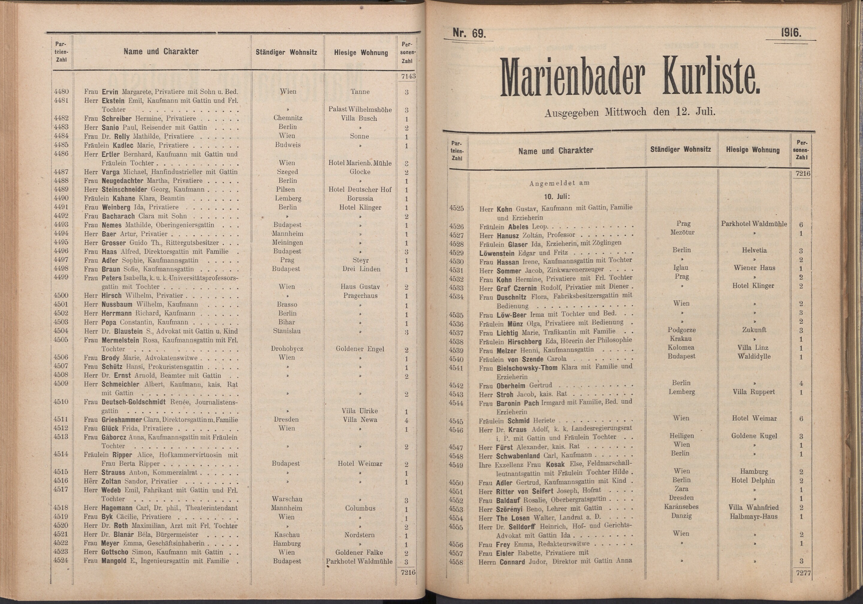 89. soap-ch_knihovna_marienbader-kurliste-1916_0890