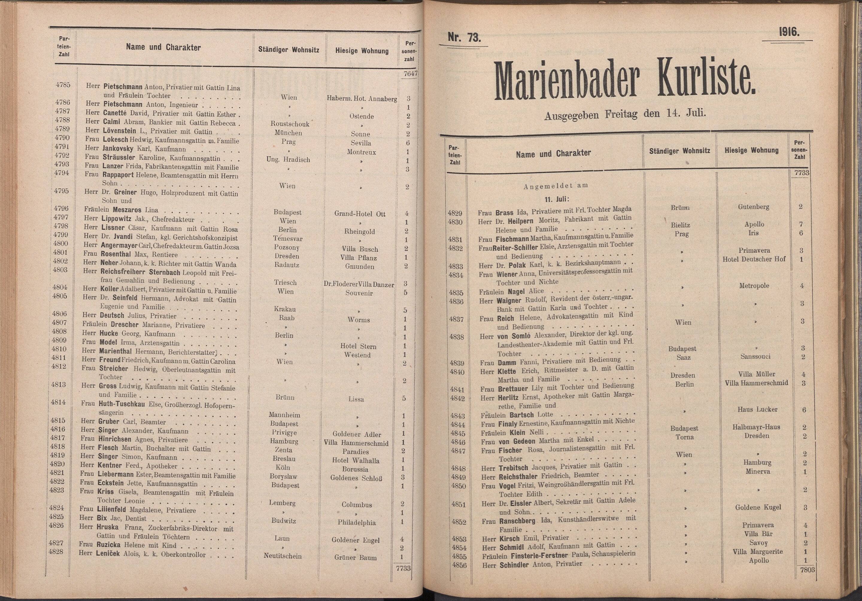 93. soap-ch_knihovna_marienbader-kurliste-1916_0930
