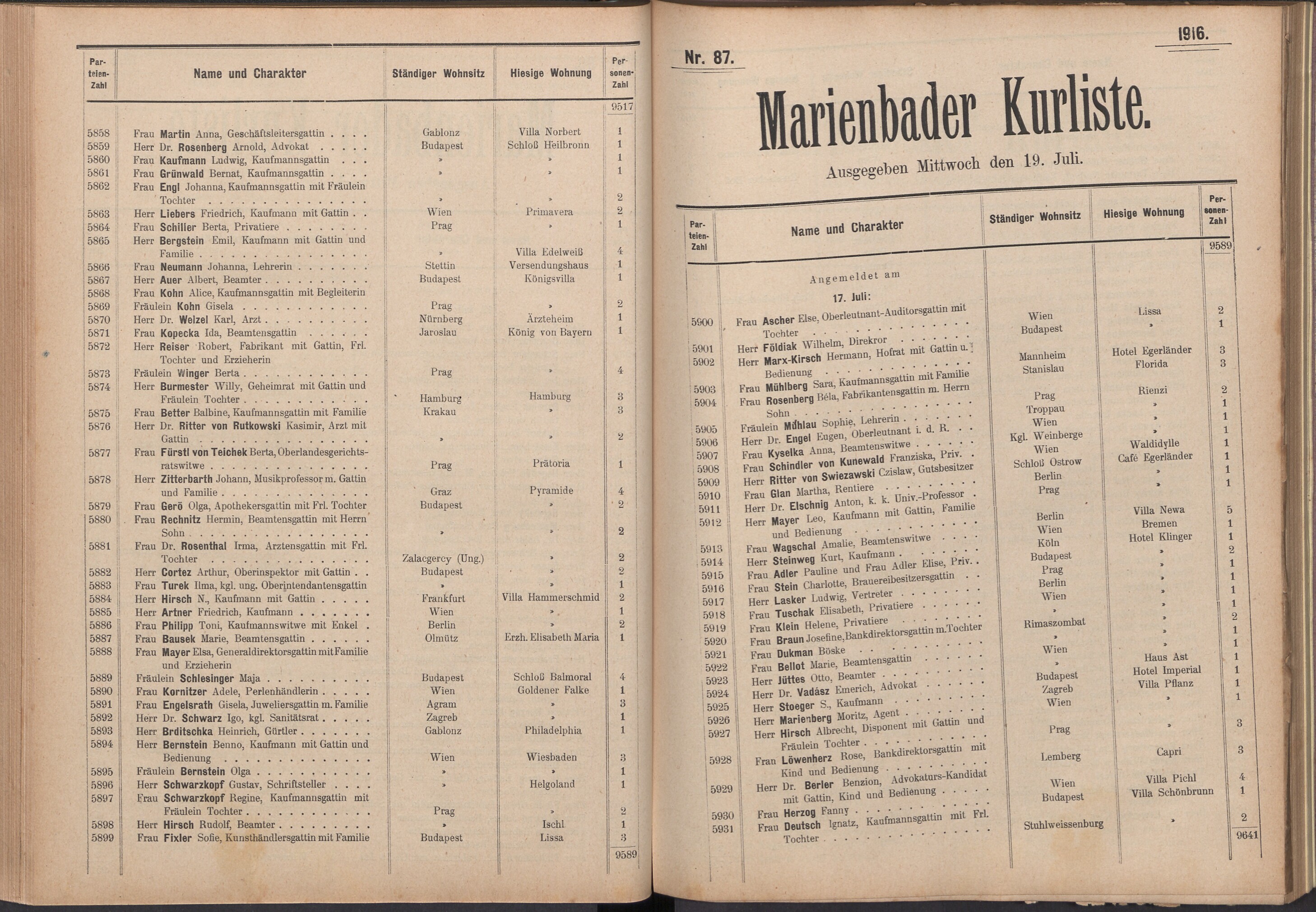 107. soap-ch_knihovna_marienbader-kurliste-1916_1070