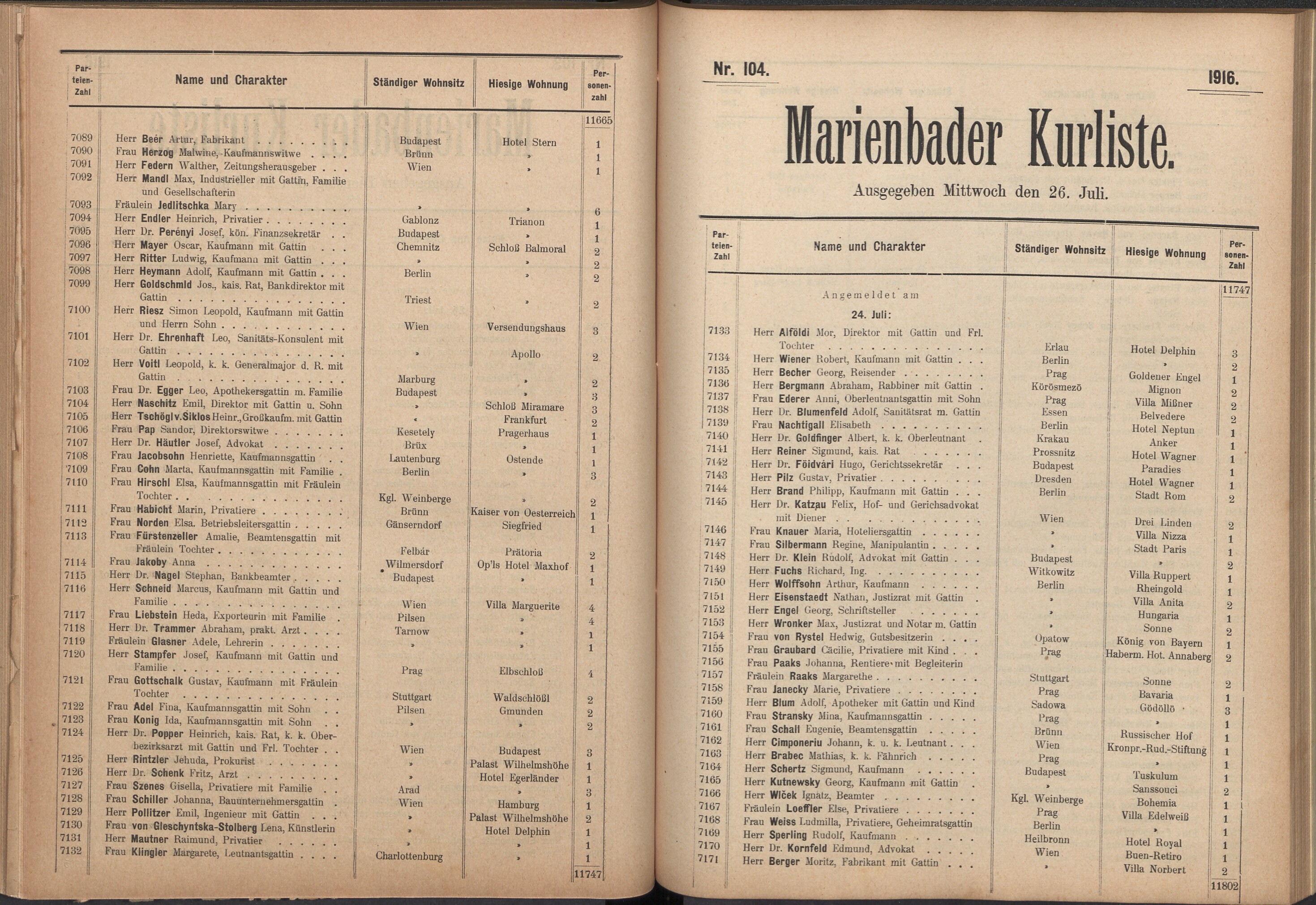 124. soap-ch_knihovna_marienbader-kurliste-1916_1240