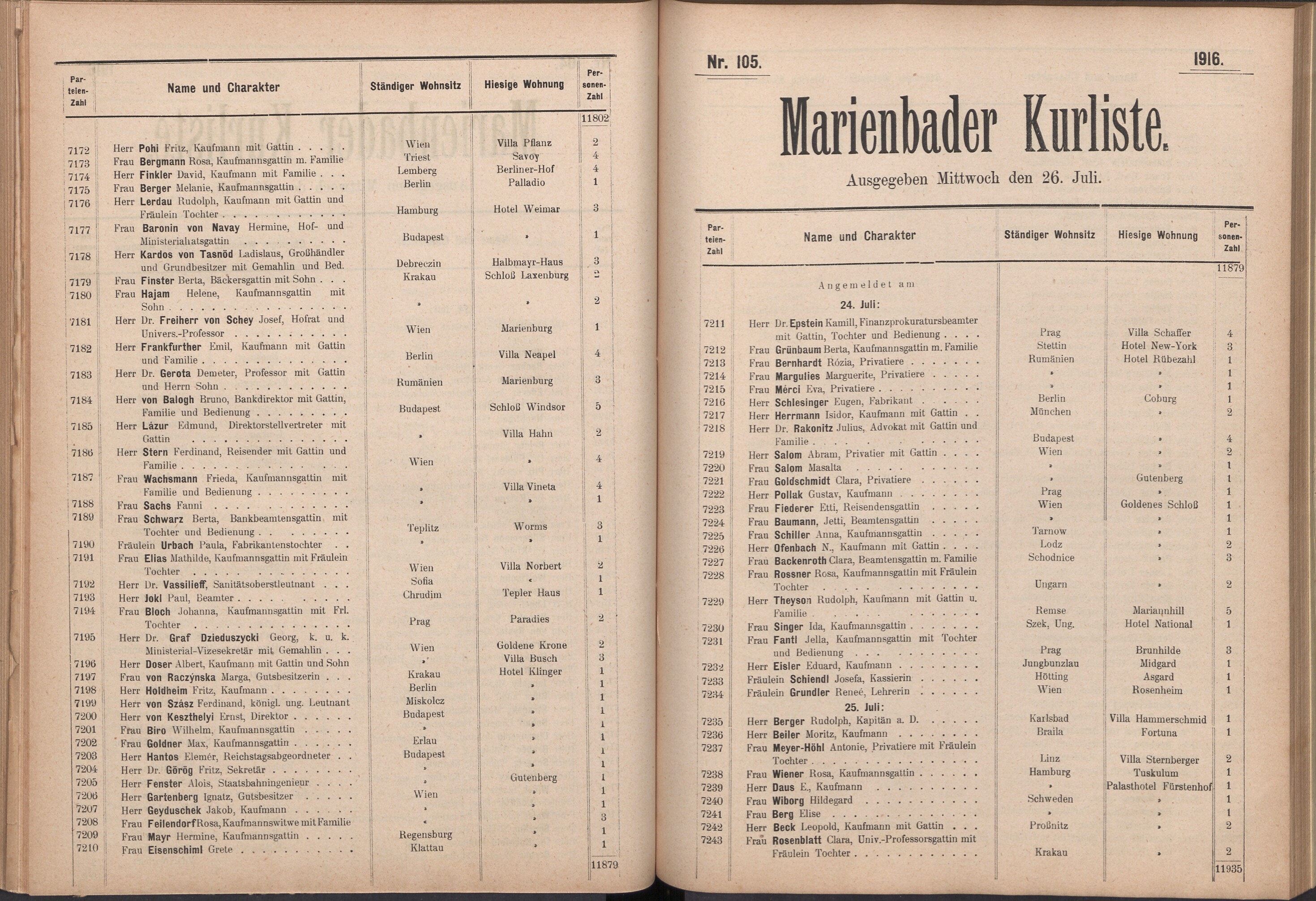 125. soap-ch_knihovna_marienbader-kurliste-1916_1250